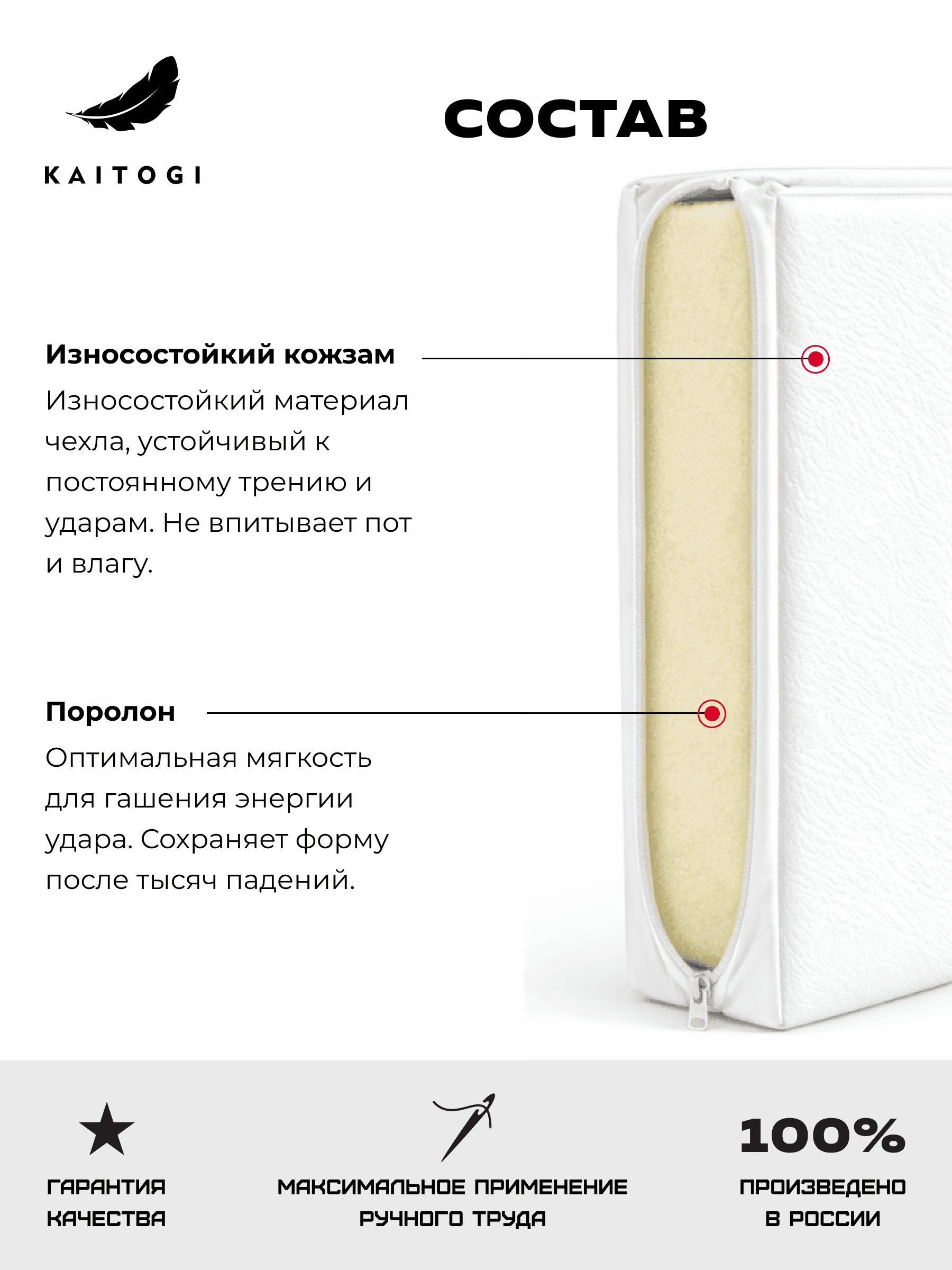 Состав спортивного мата KAITOGI из кожзама и поролона в разрезе