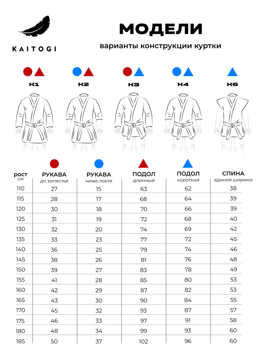 модели курток кимоно KAITOGI для карате K1 K2 K3 K4 K6 длина рукавов подола и варианты dogi