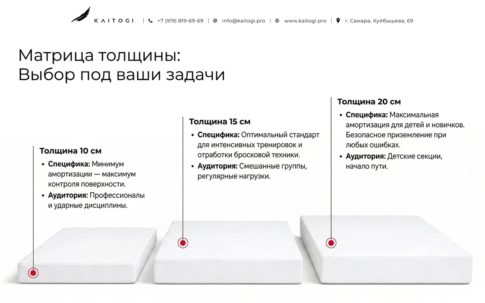 маты KAITOGI толщиной 10 15 и 20 см для Ашихара AIKO