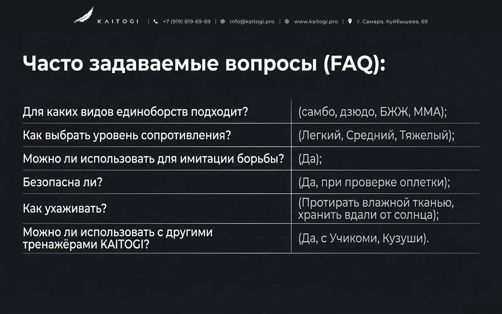 часто задаваемые вопросы о тренировочной резине KAITOGI