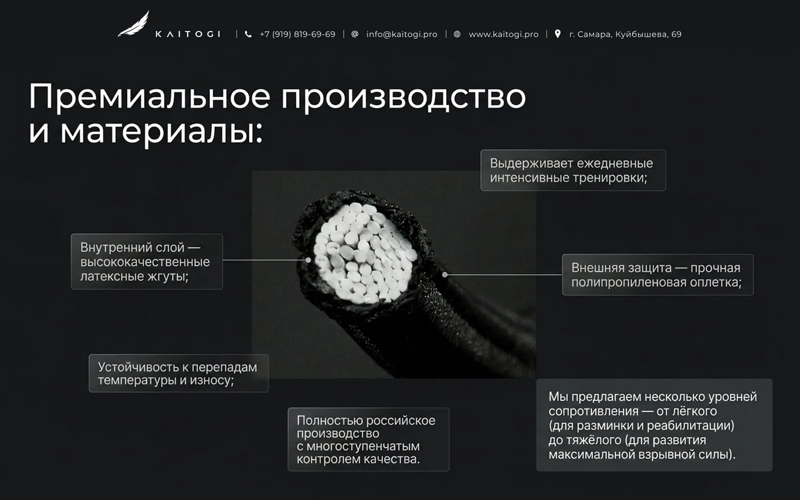 профессиональная резина KAITOGI с латексными жгутами и усиленной оплеткой