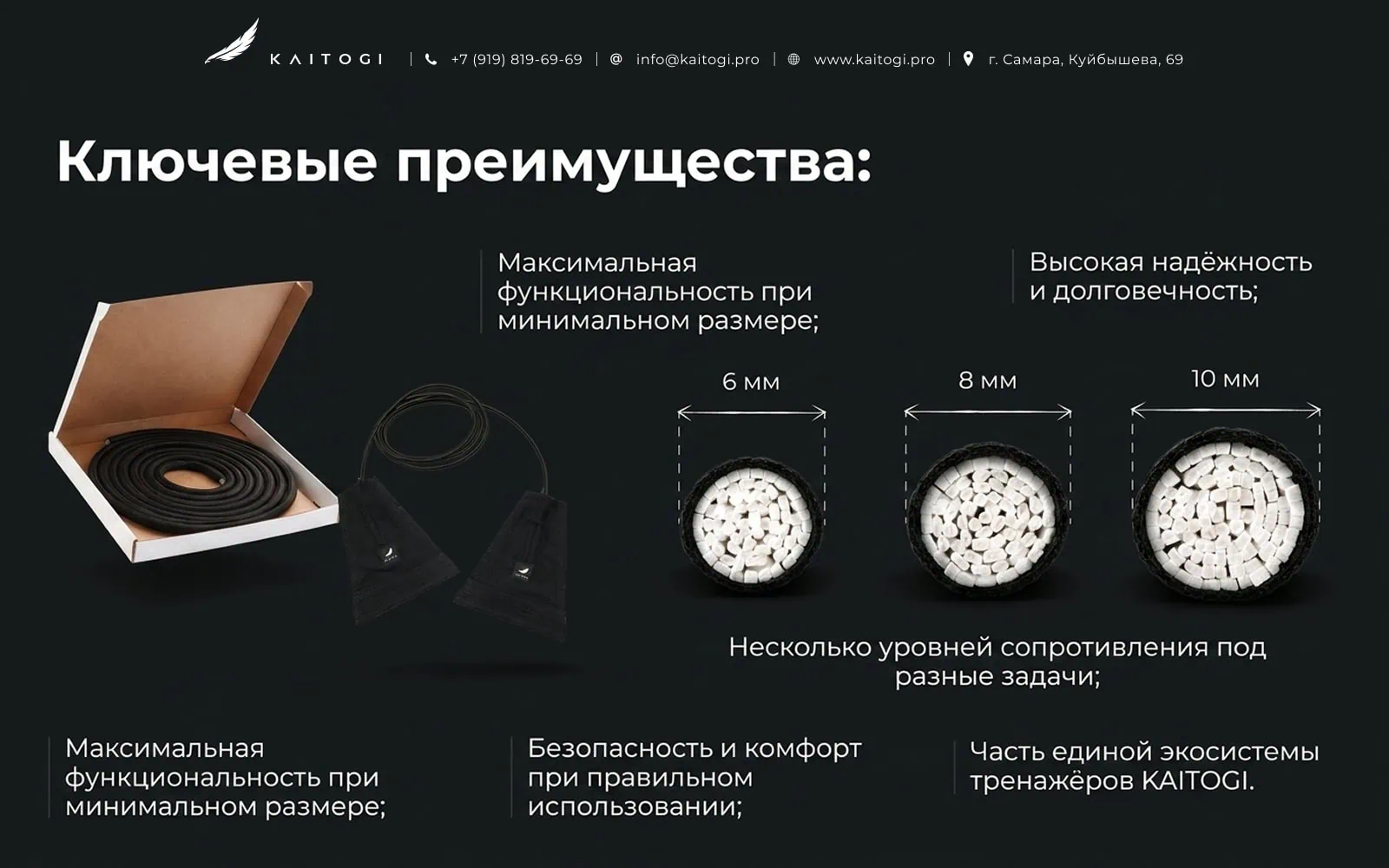 уровни сопротивления тренировочной резины KAITOGI для разных задач