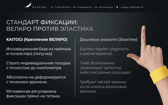 Судейские манжеты KAITOGI с фиксацией на липучке для надежной посадки на запястье