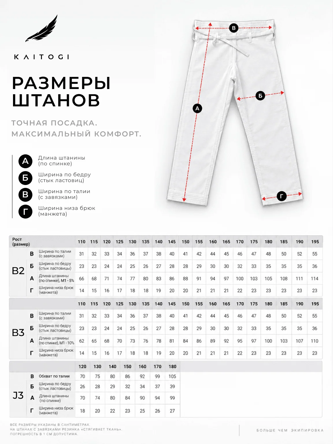 Размеры белых штанов KAITOGI для грэпплинга моделей B2, B3 и J3 с измерениями длины, талии, бёдер и низа брючины