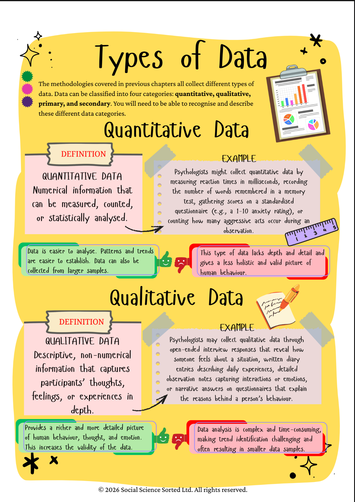 digital marketing conceptualization
