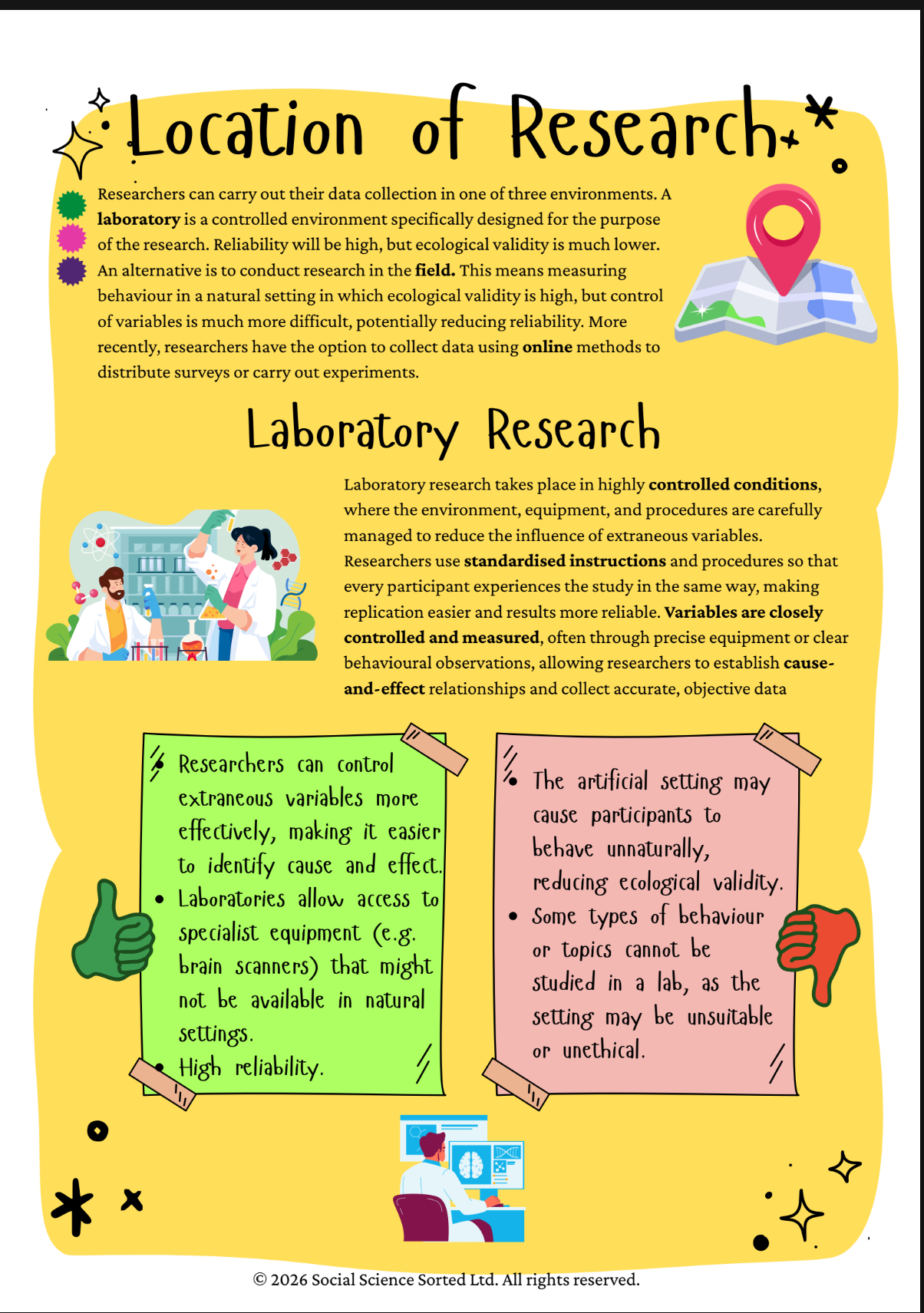 image of a document with faqs (for a productivity tools business)