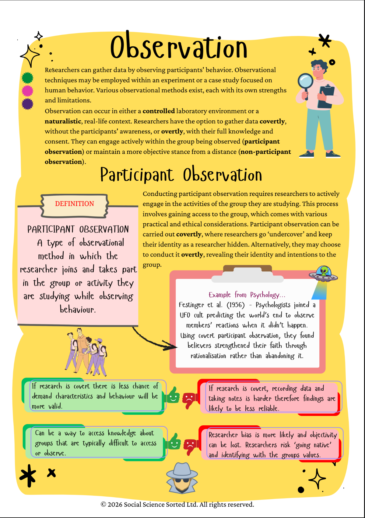 digital marketing conceptualization