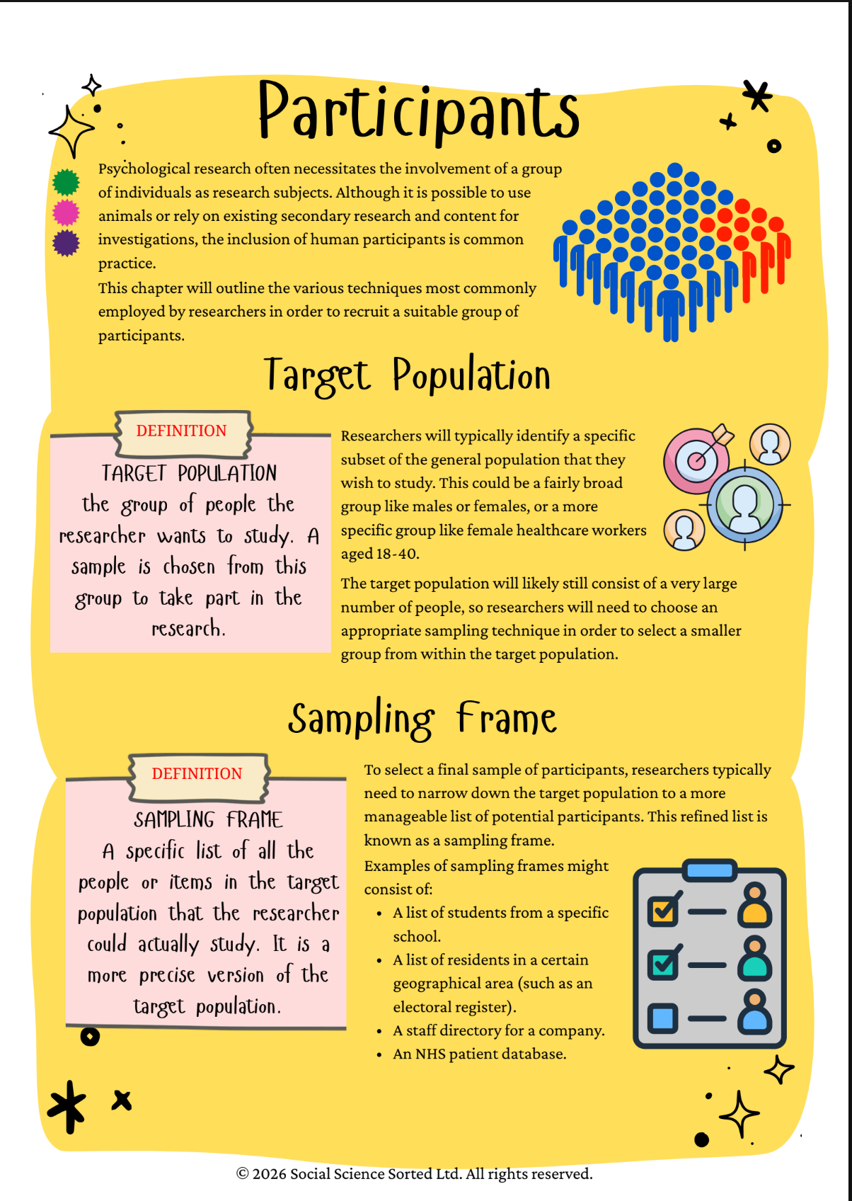 image of a document with faqs (for a productivity tools business)