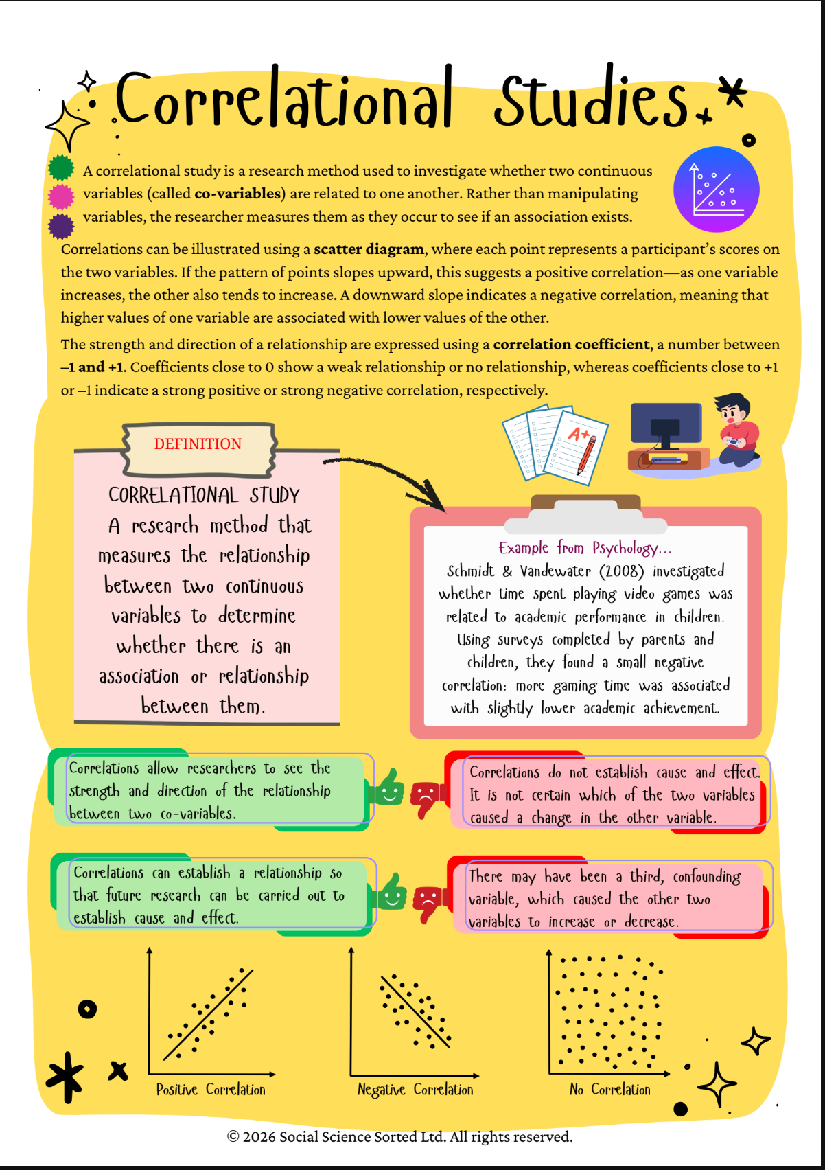 image of a document with faqs (for a productivity tools business)