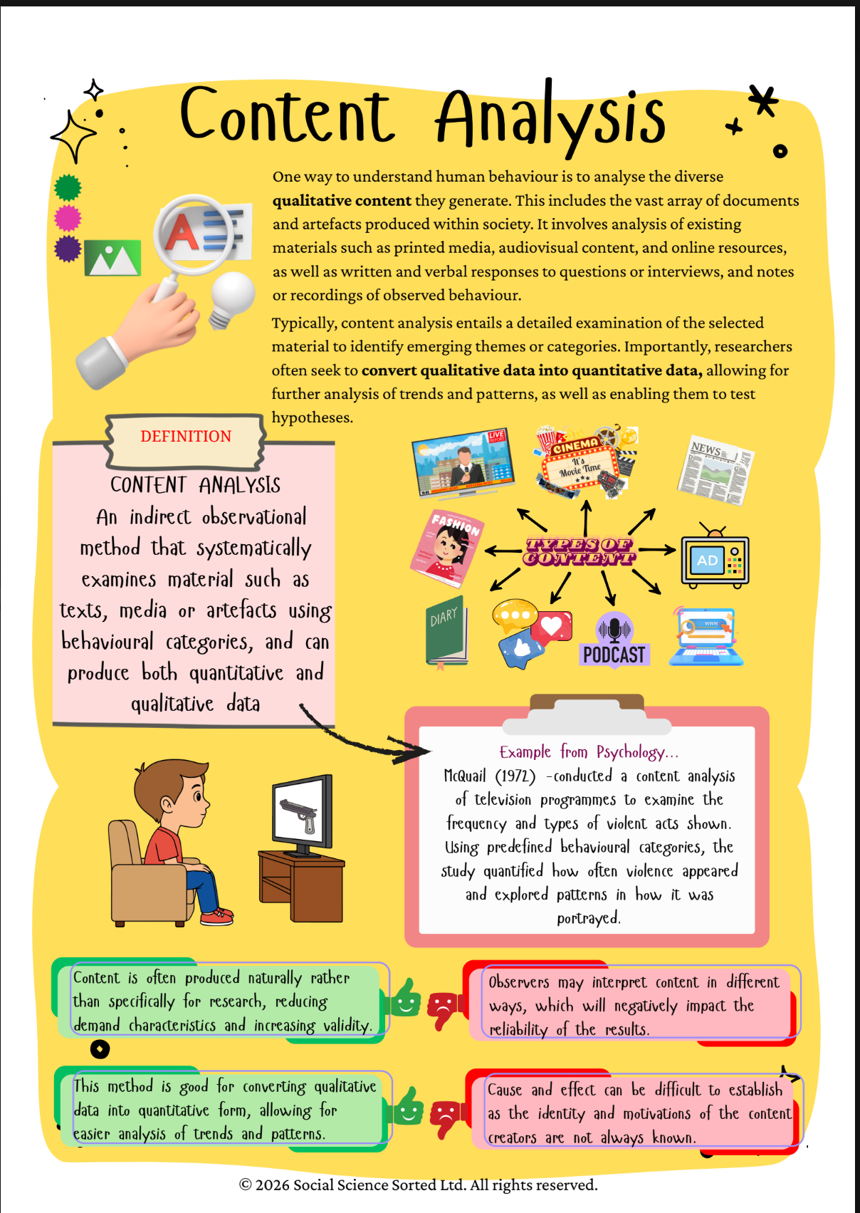 image of a document with faqs (for a productivity tools business)