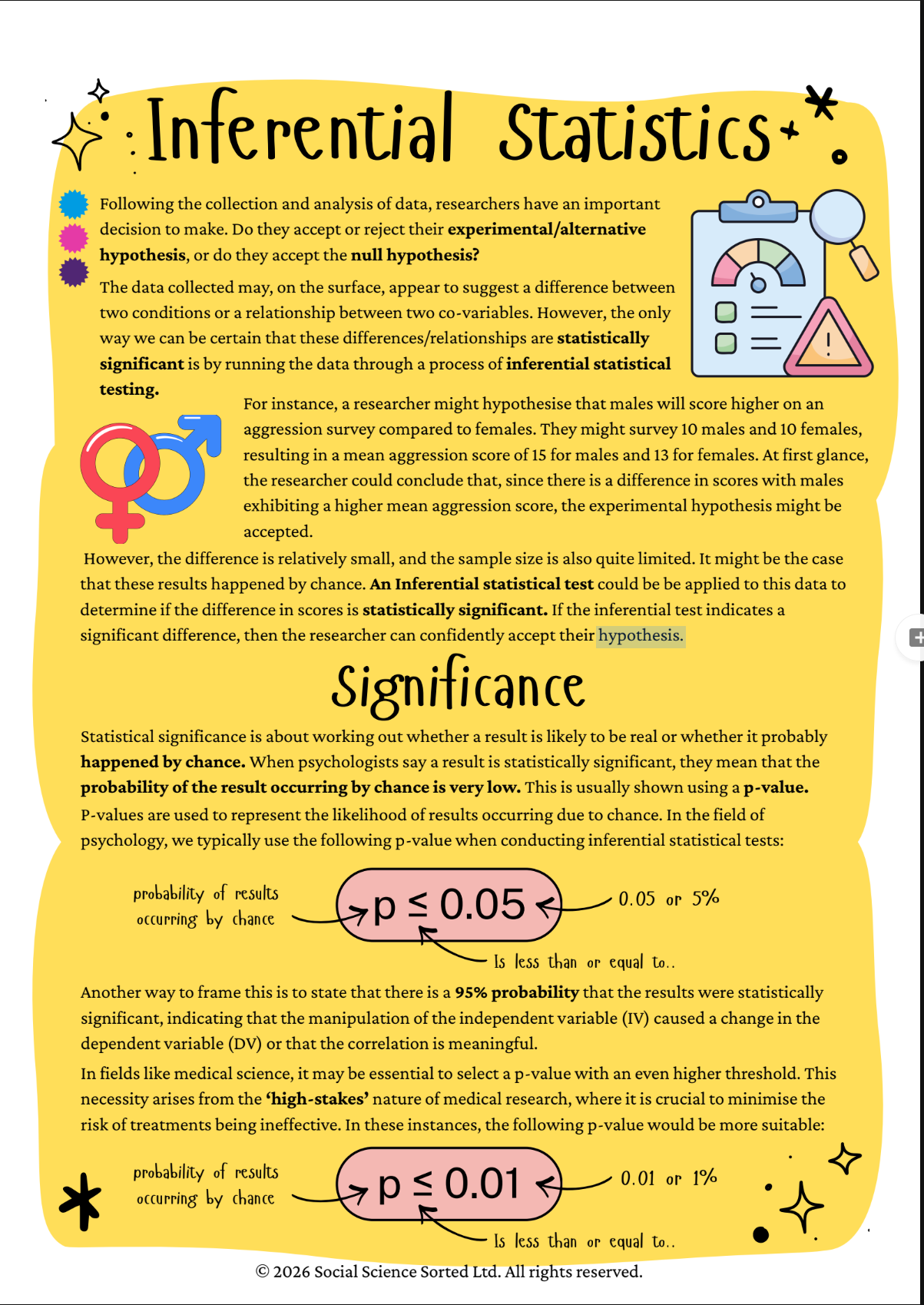 digital marketing conceptualization