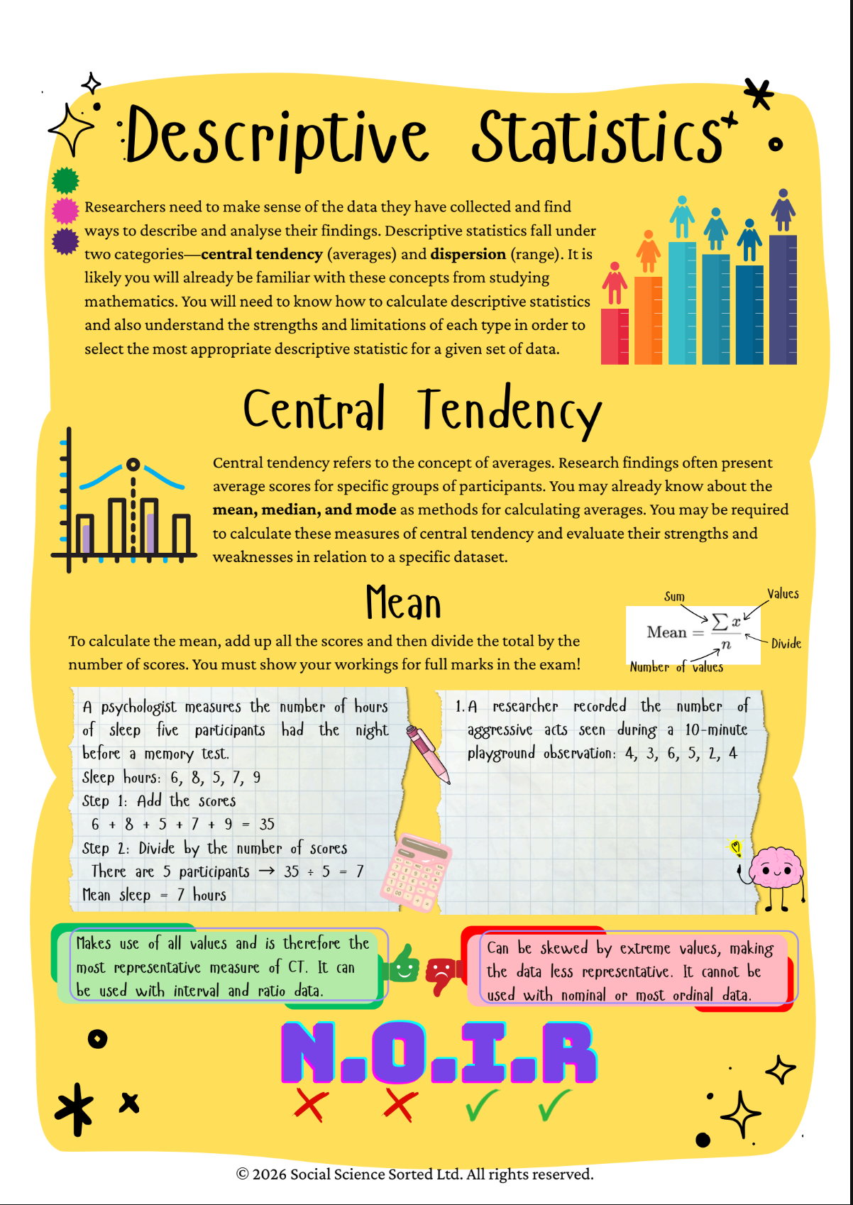 image of a document with faqs (for a productivity tools business)