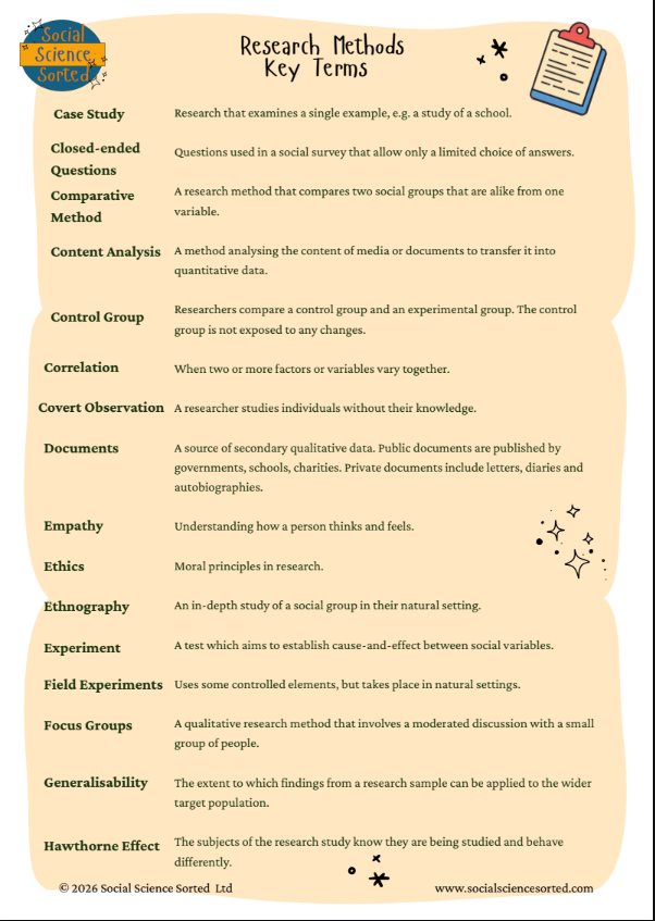 digital marketing conceptualization