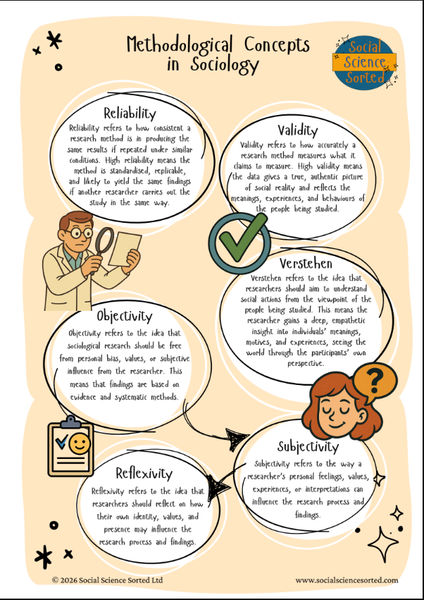 image of a document with faqs (for a productivity tools business)