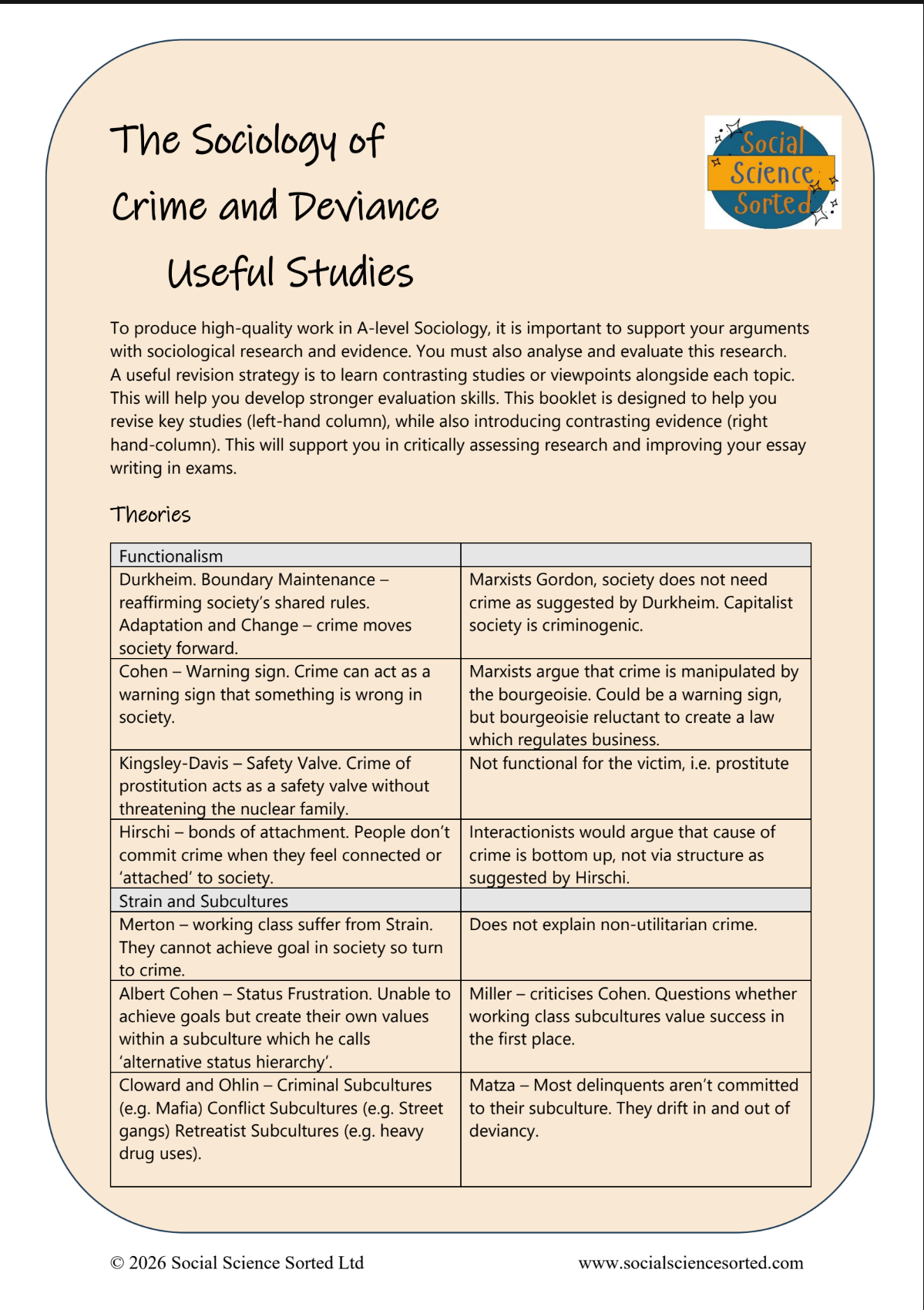 digital marketing conceptualization
