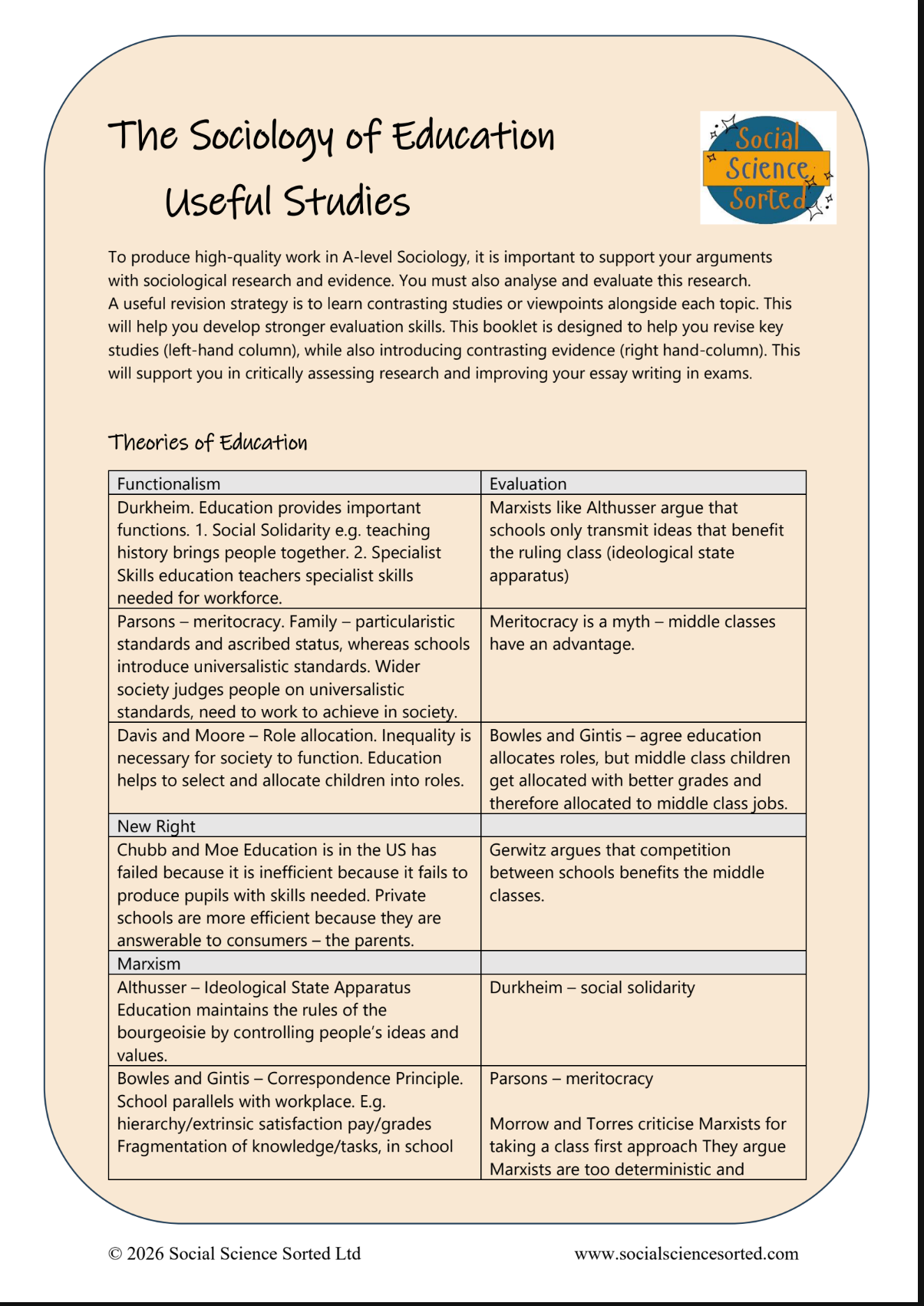image of a document with faqs (for a productivity tools business)