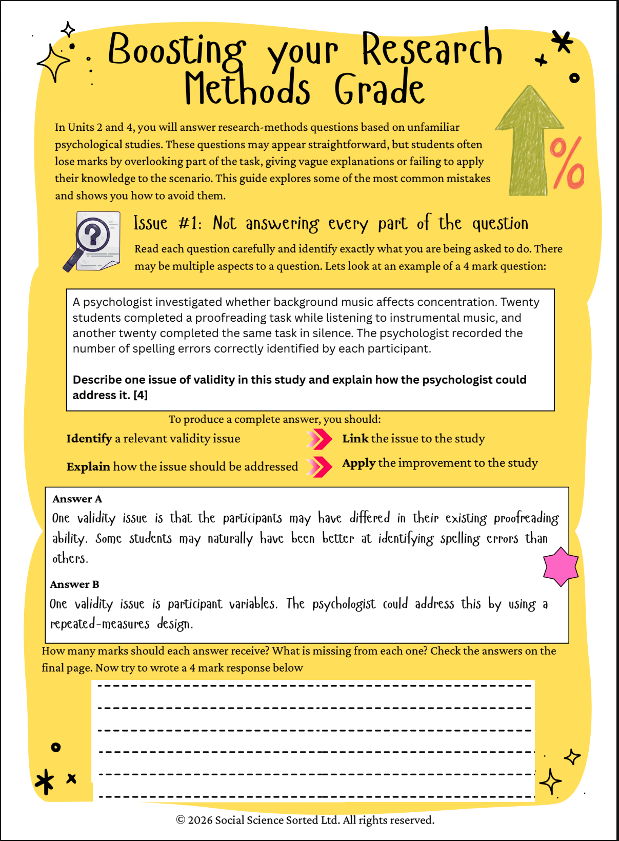 digital marketing conceptualization