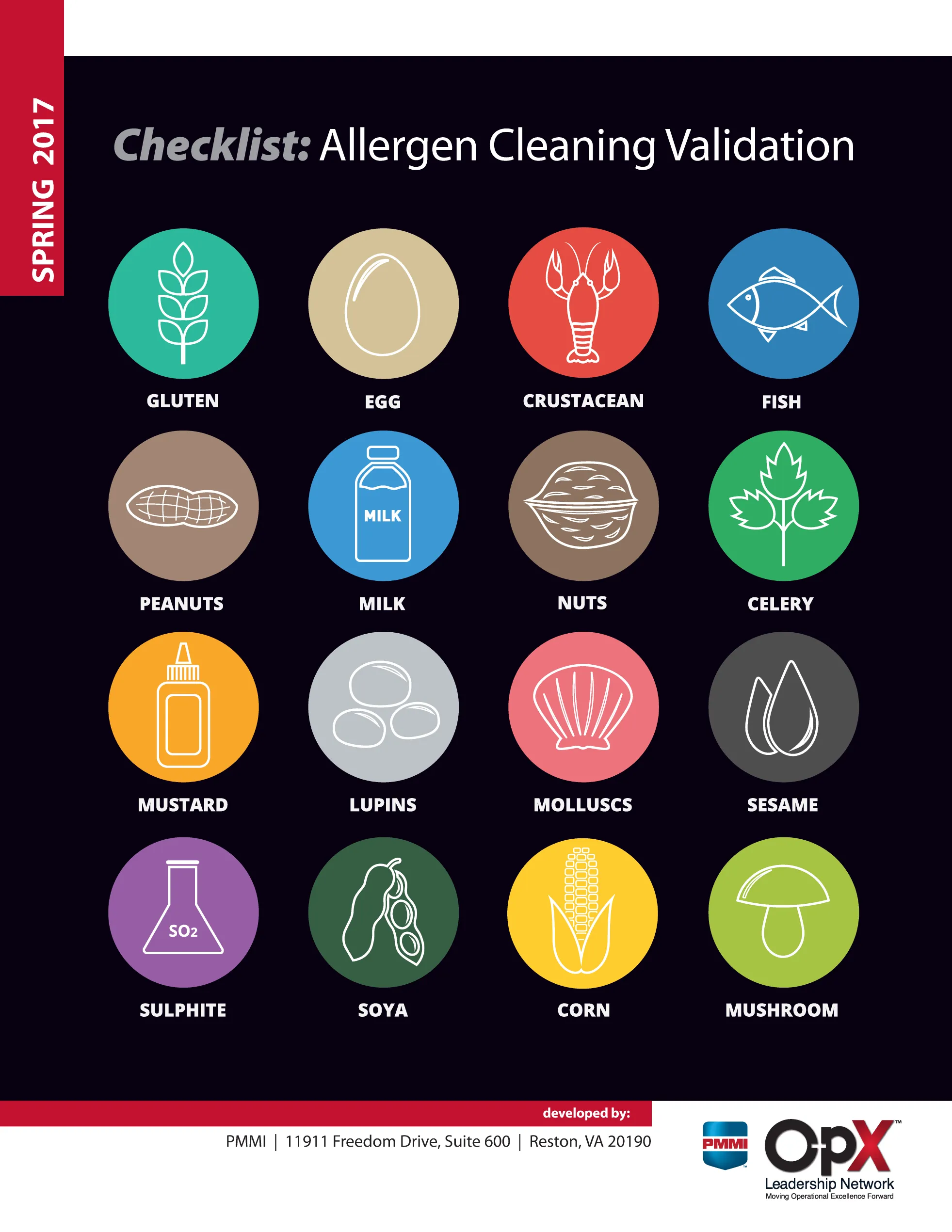 Allergen Cleaning Validation Checklist