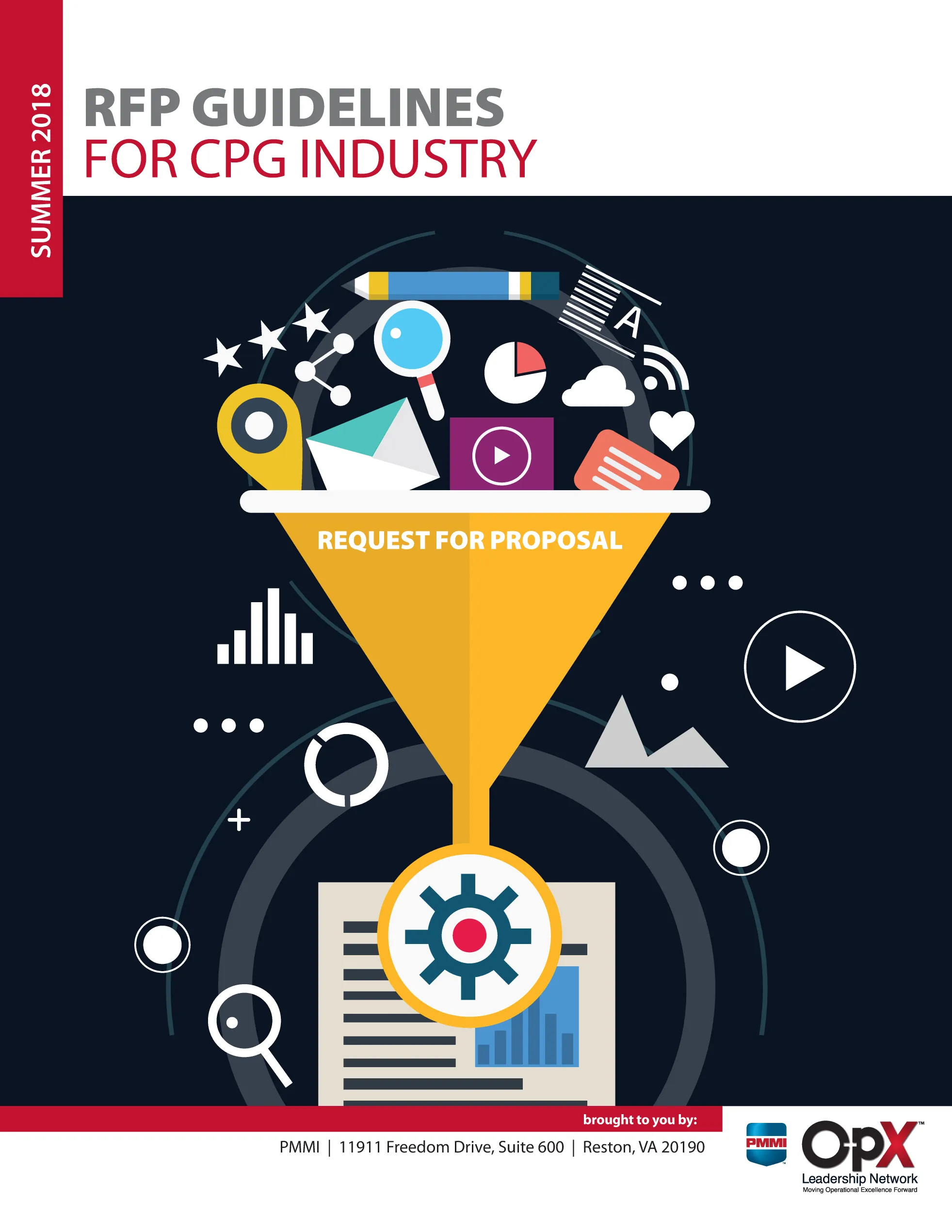 RFP Guidelines & Template For CPG Industry