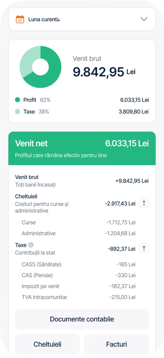 Ecran din aplicația Pick – profit și taxe