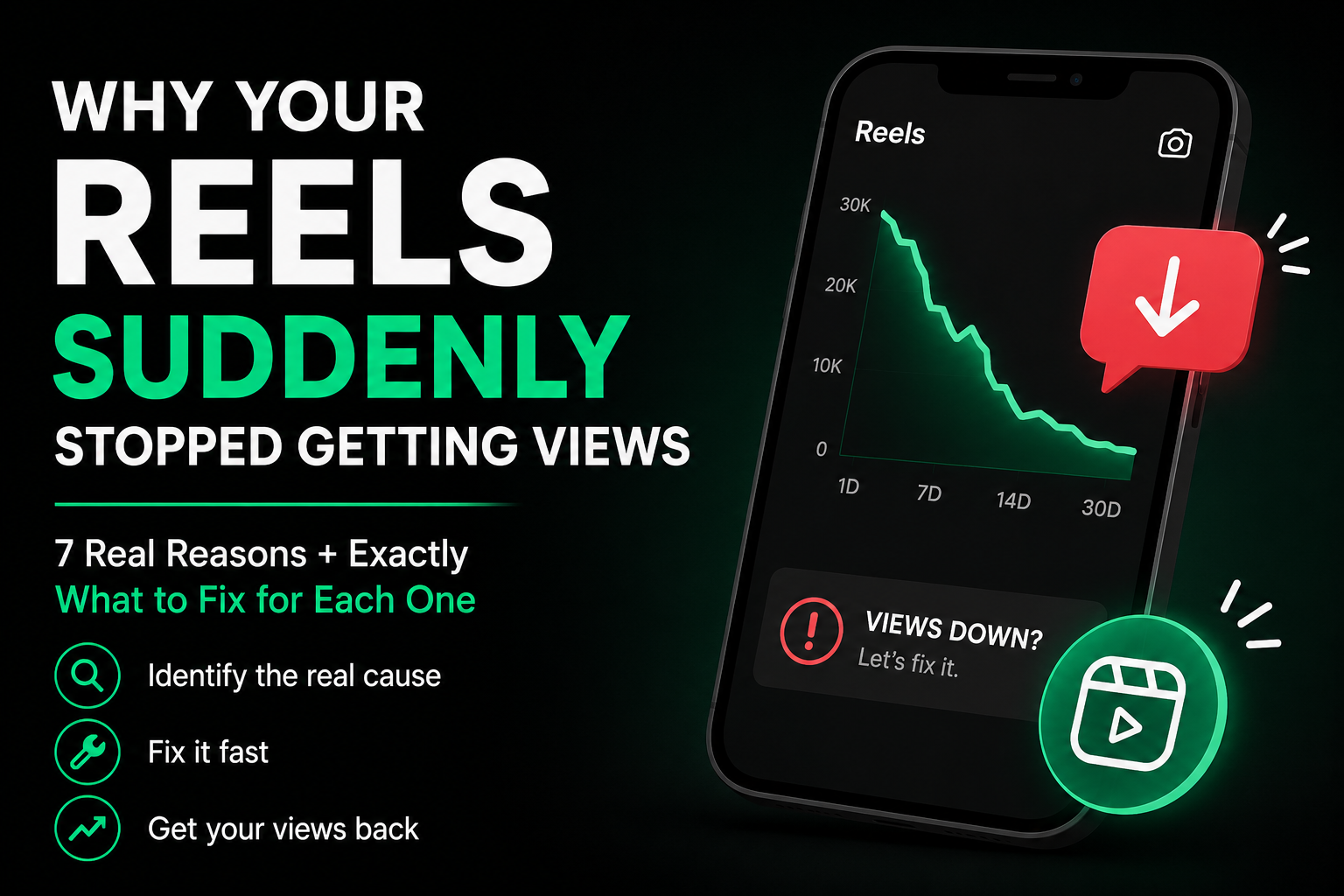 Your Reels didn't randomly stop working. One of 7 specific things changed. Here's how to diagnose exactly which signal dropped and what to fix first.