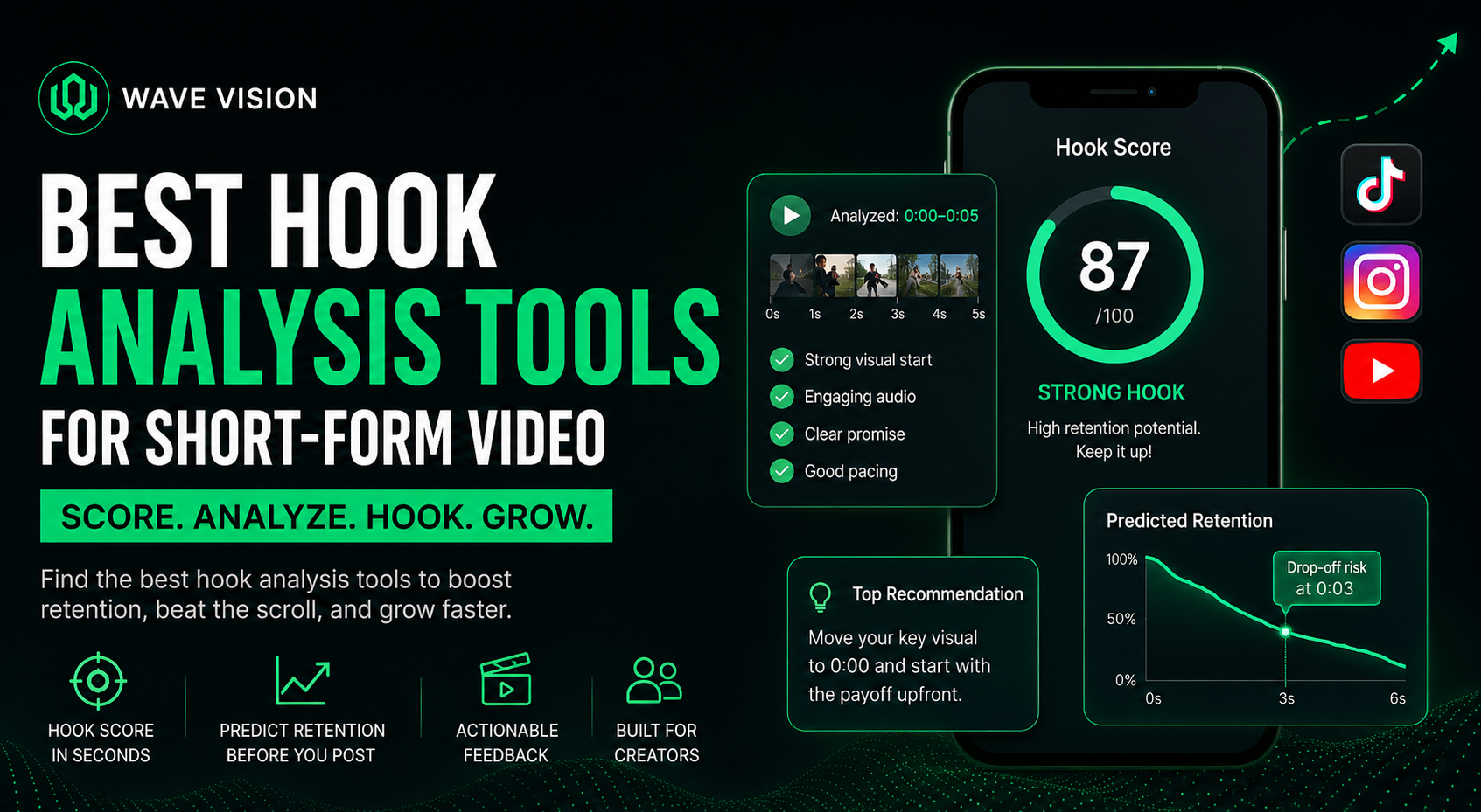 A hook analysis tool for short-form video scores your opening 3 to 5 seconds and predicts whether viewers stay or scroll. See the best tools, what they measure, and how to fix a weak hook.