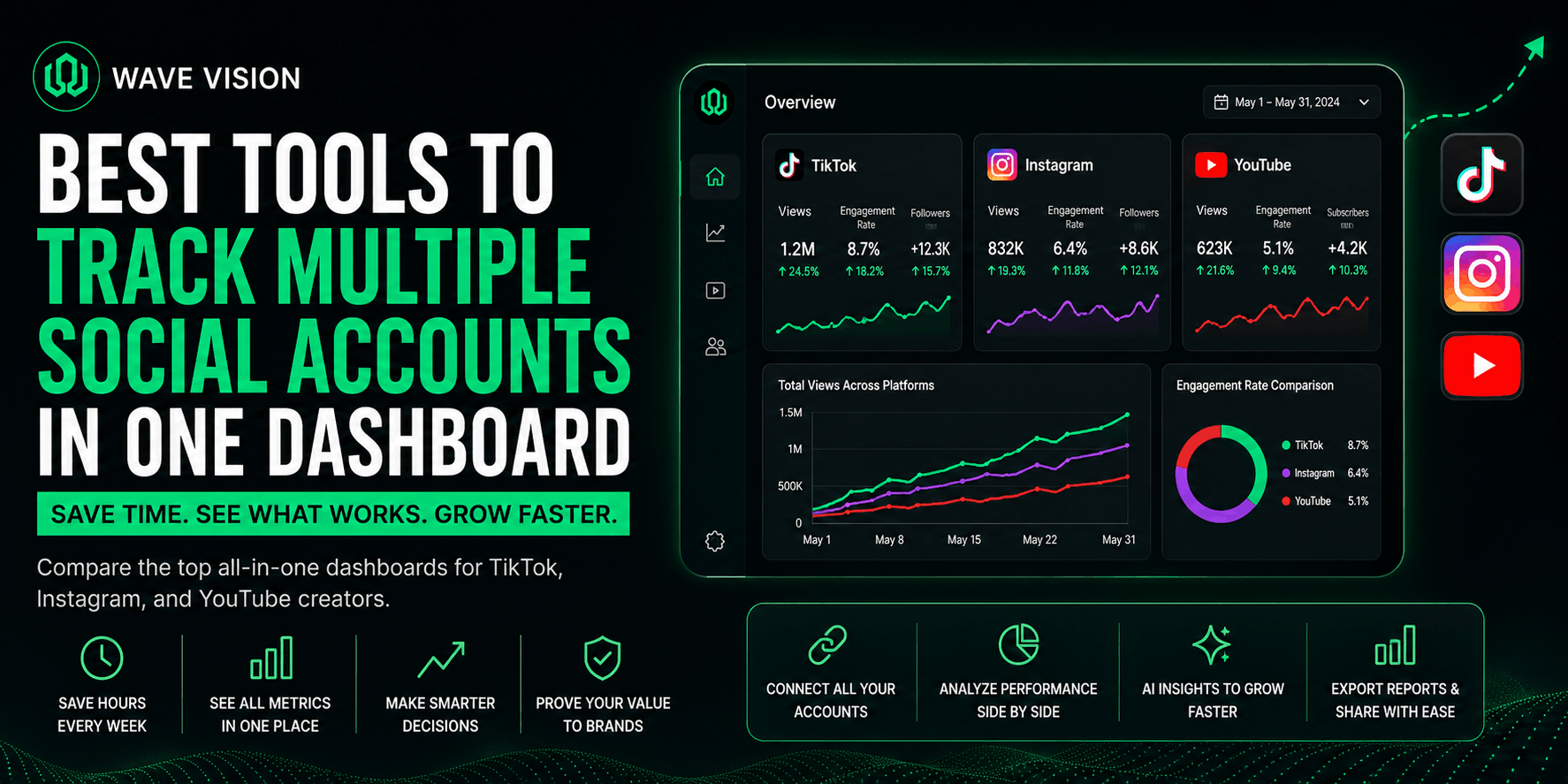 Learn how to track multiple social media accounts in one dashboard. Compare the best tools for TikTok, Instagram, and YouTube analytics, and set up your own dashboard in under 10 minutes.
