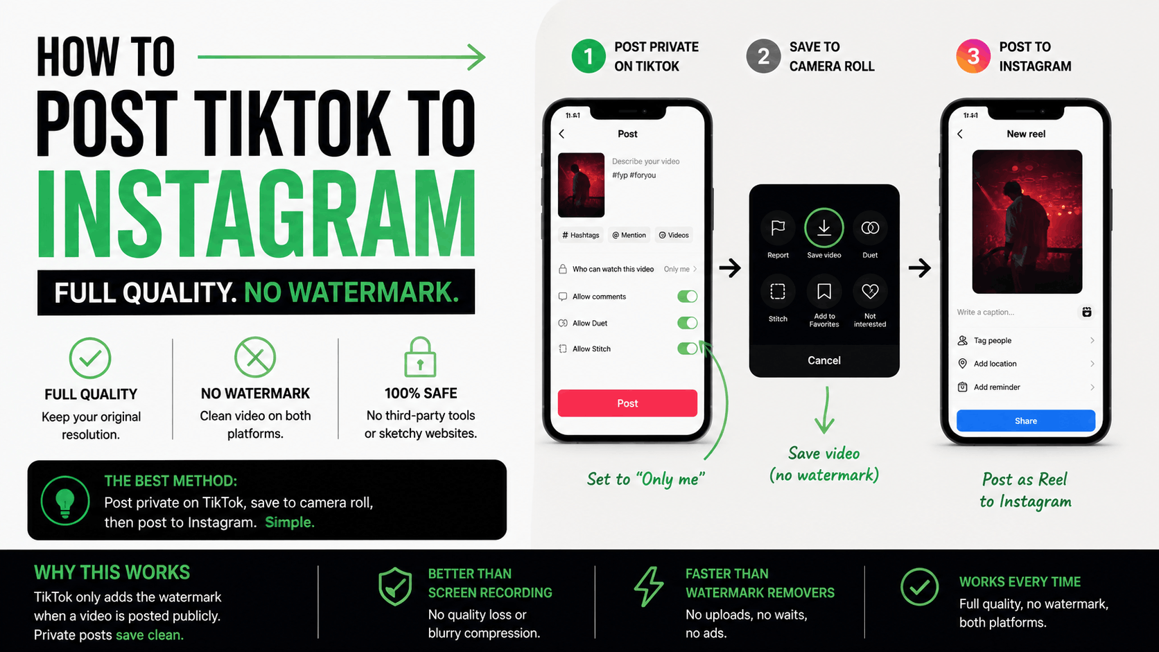 The best way to post a TikTok video to Instagram in full quality with no watermark: post private on TikTok, save to camera roll, post to Instagram, then go public on TikTok.