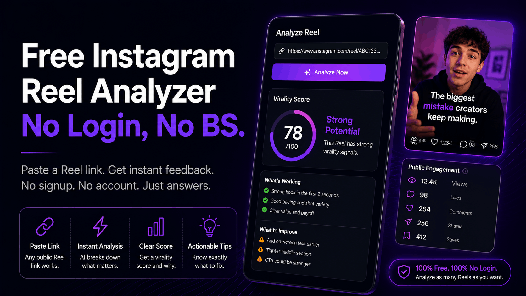 Paste a Reel link, skip the signup wall. What no-login analyzers can actually see, what Instagram Insights hides, and how to read a virality score properly.