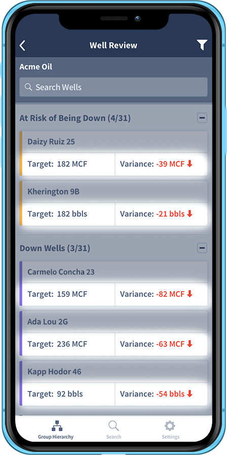 eLynx mobile app well review with target production and variance