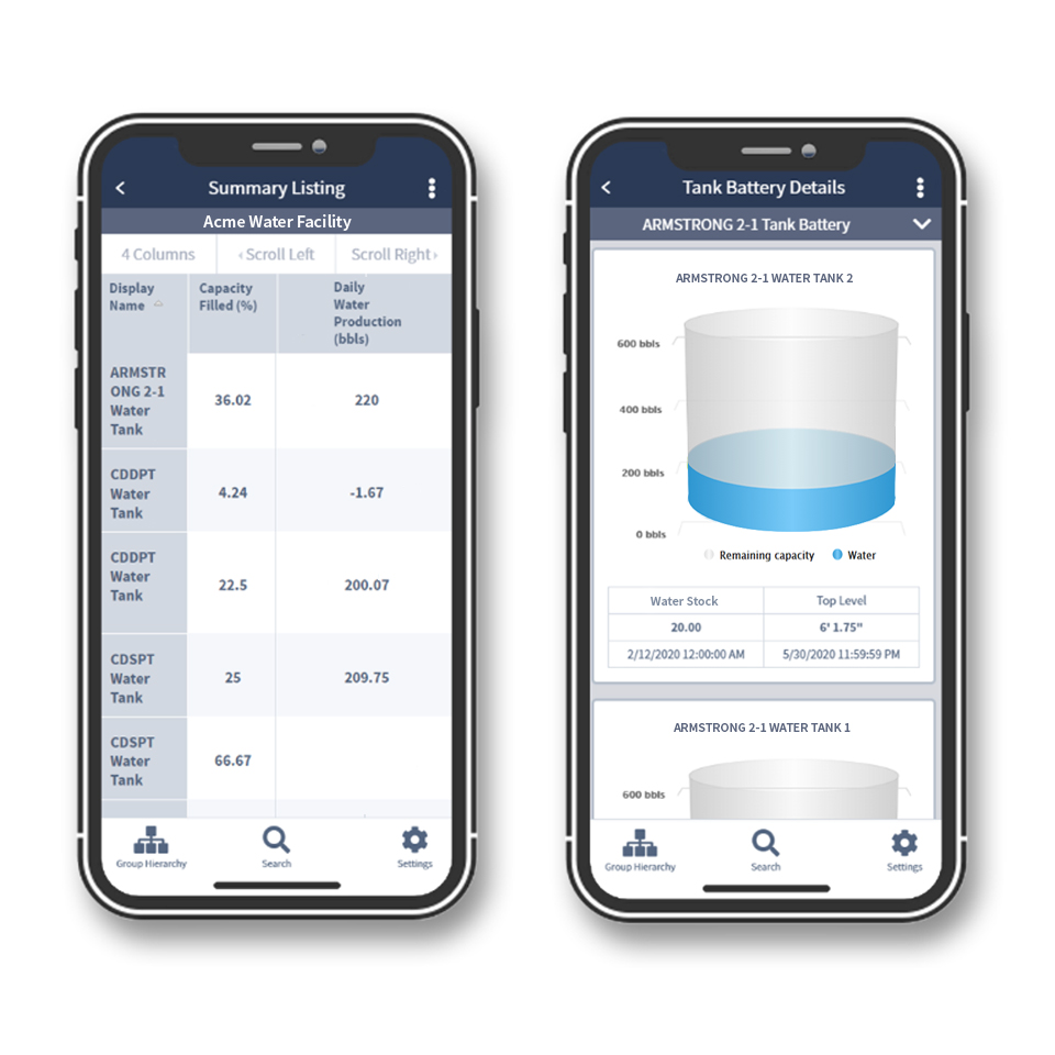 Plant facility operators leverage SCADA to monitor, control, and troubleshoot operational functions and issues. 