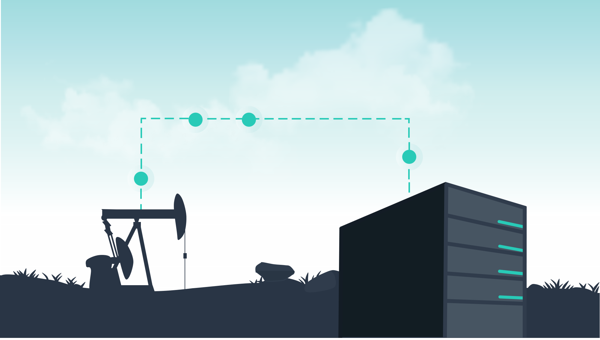 Supervisory control and data acquisition (SCADA) is a control system that combines software and hardware components for the purpose of collecting, monitoring, and ingesting data in real time. Industrial plants use SCADA to remotely control industrial processes and record events. Human-interface machine (HMI) software is leveraged to interact with devices, such as wells, pumps, valves, sensors, etc. 