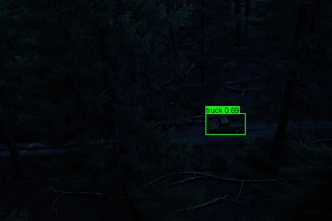 Yrikka vehicle-detection example in night conditions.