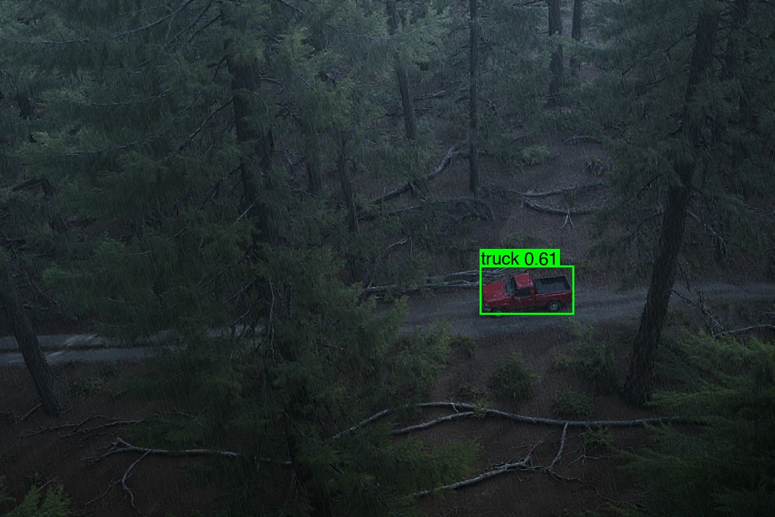 Same scene generated in rain.
