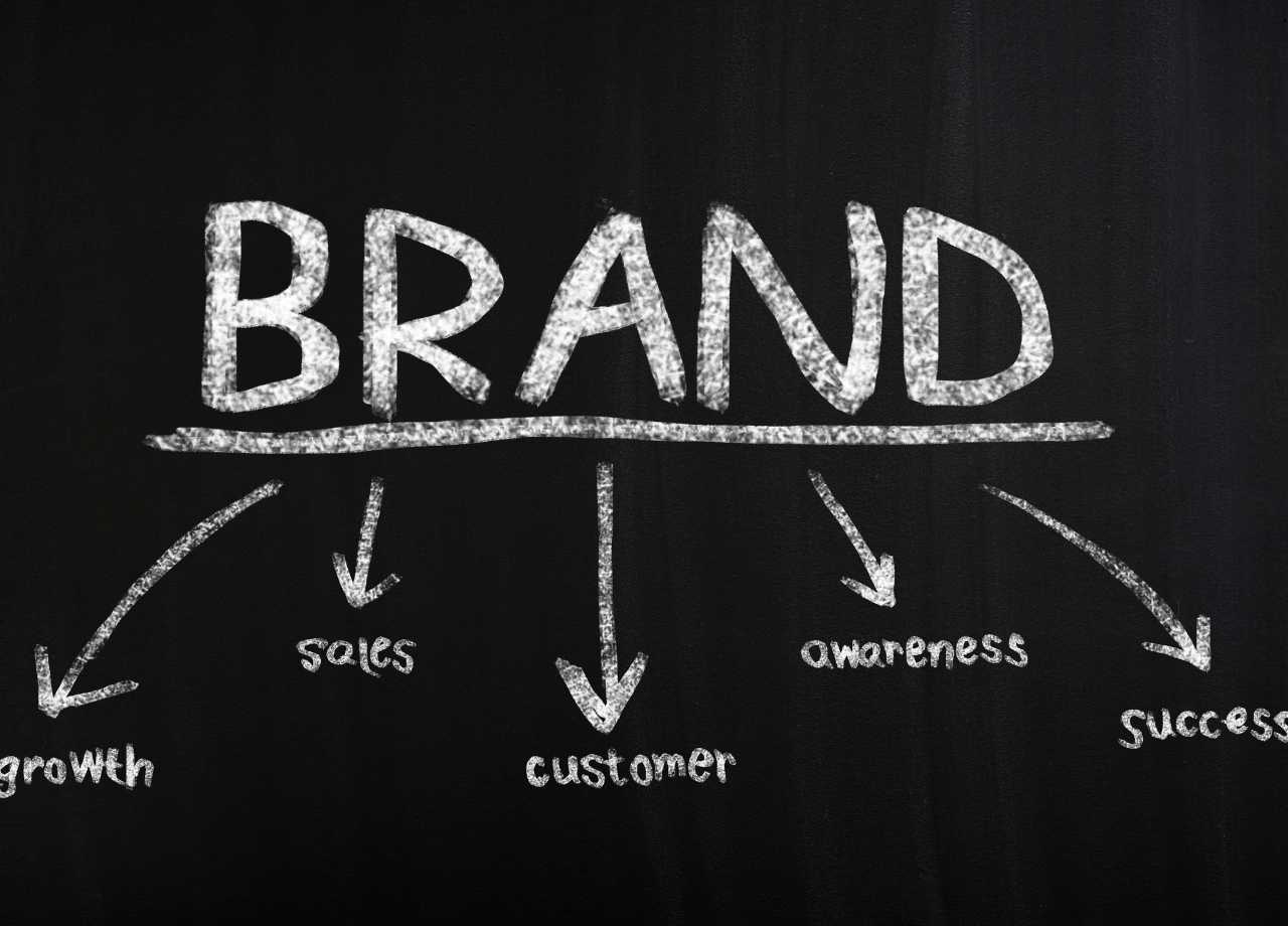 Building Behavioral Loyalty