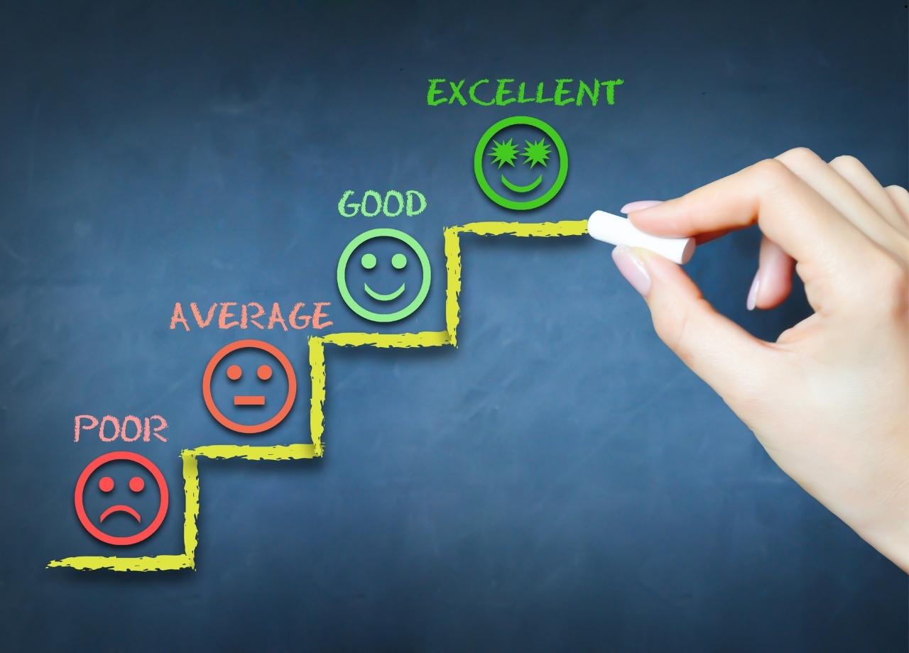 Customer Success at Scale