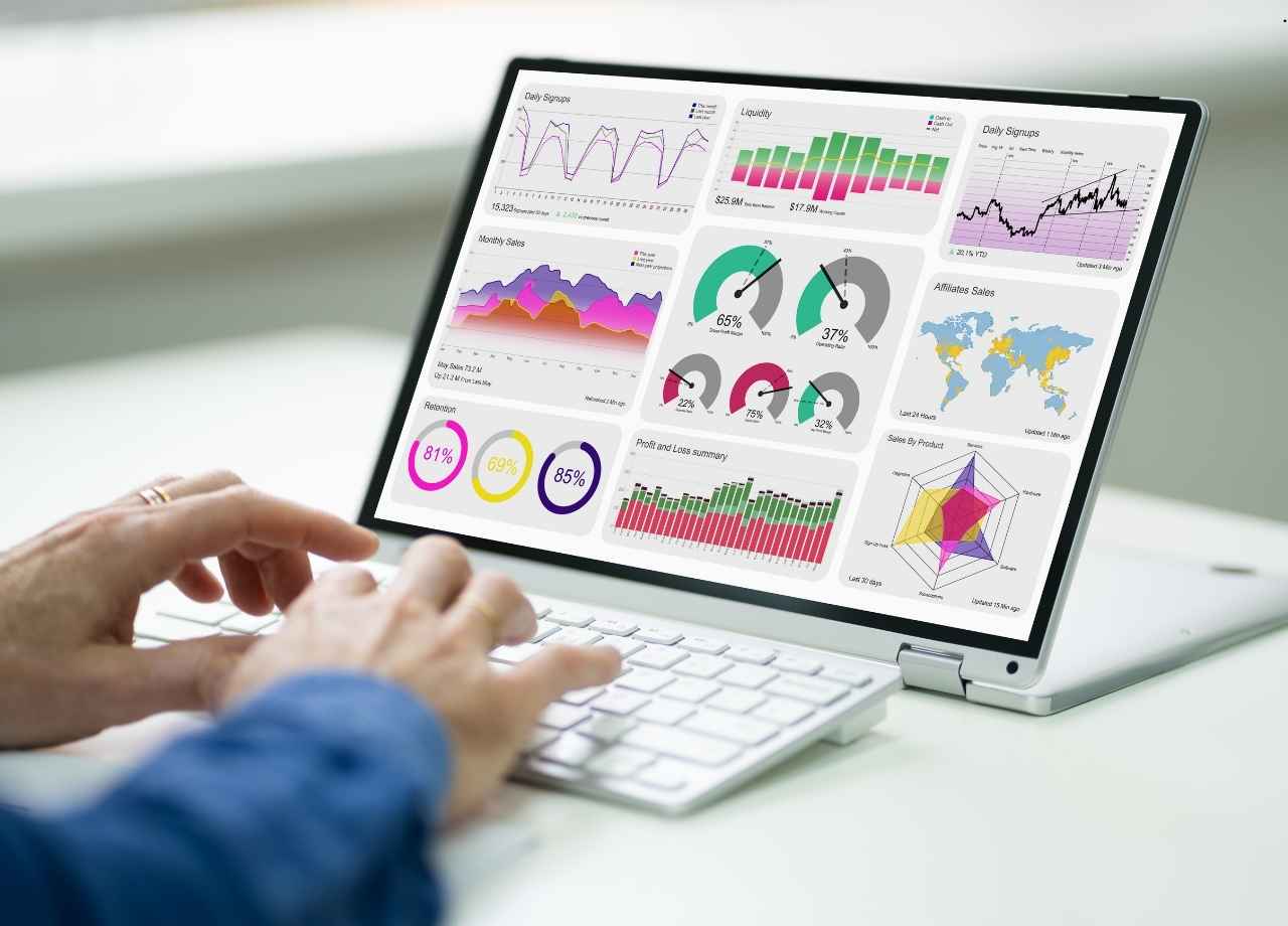 Future of Funnel Dashboards