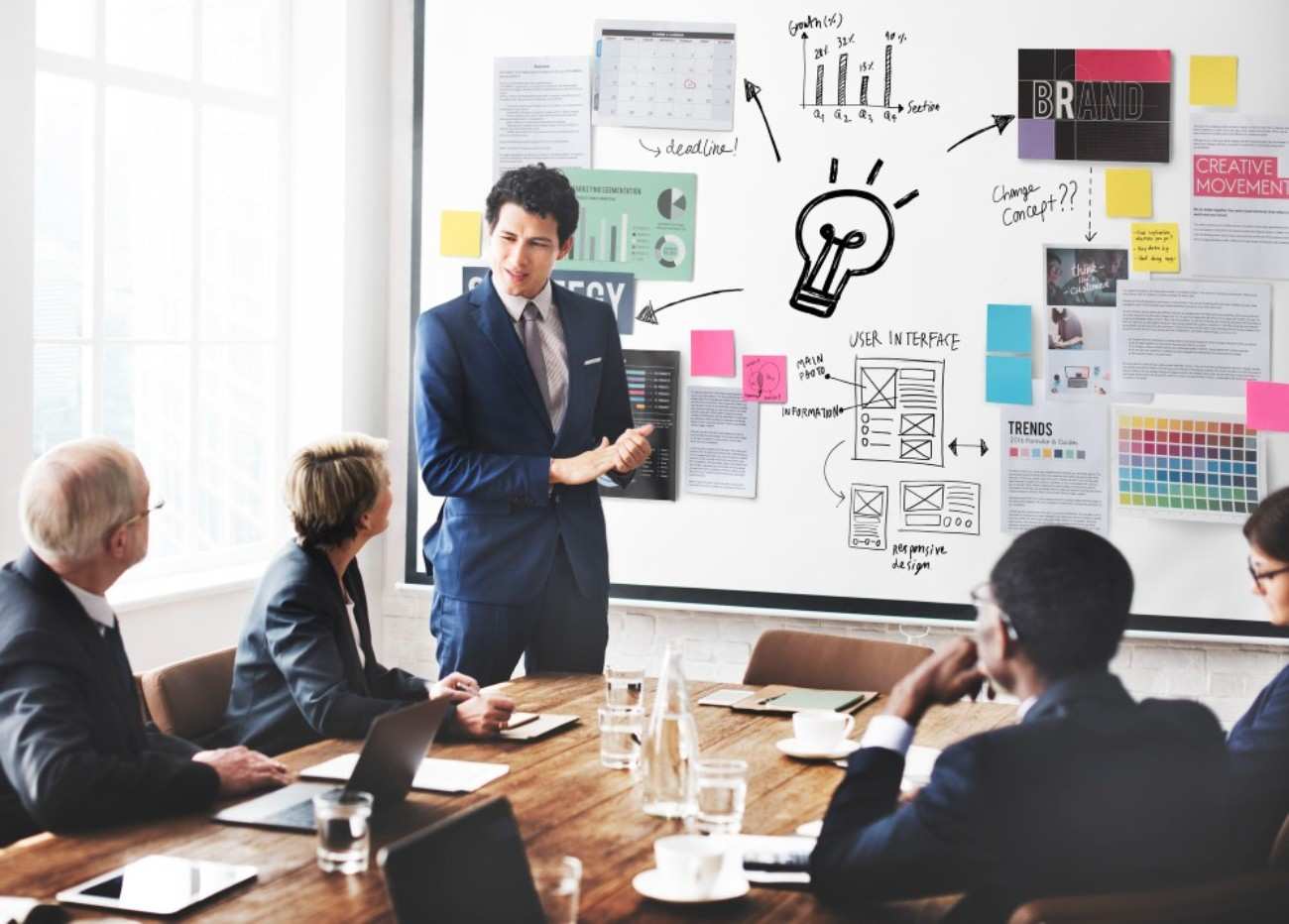 Human Element of Eco-Strategy