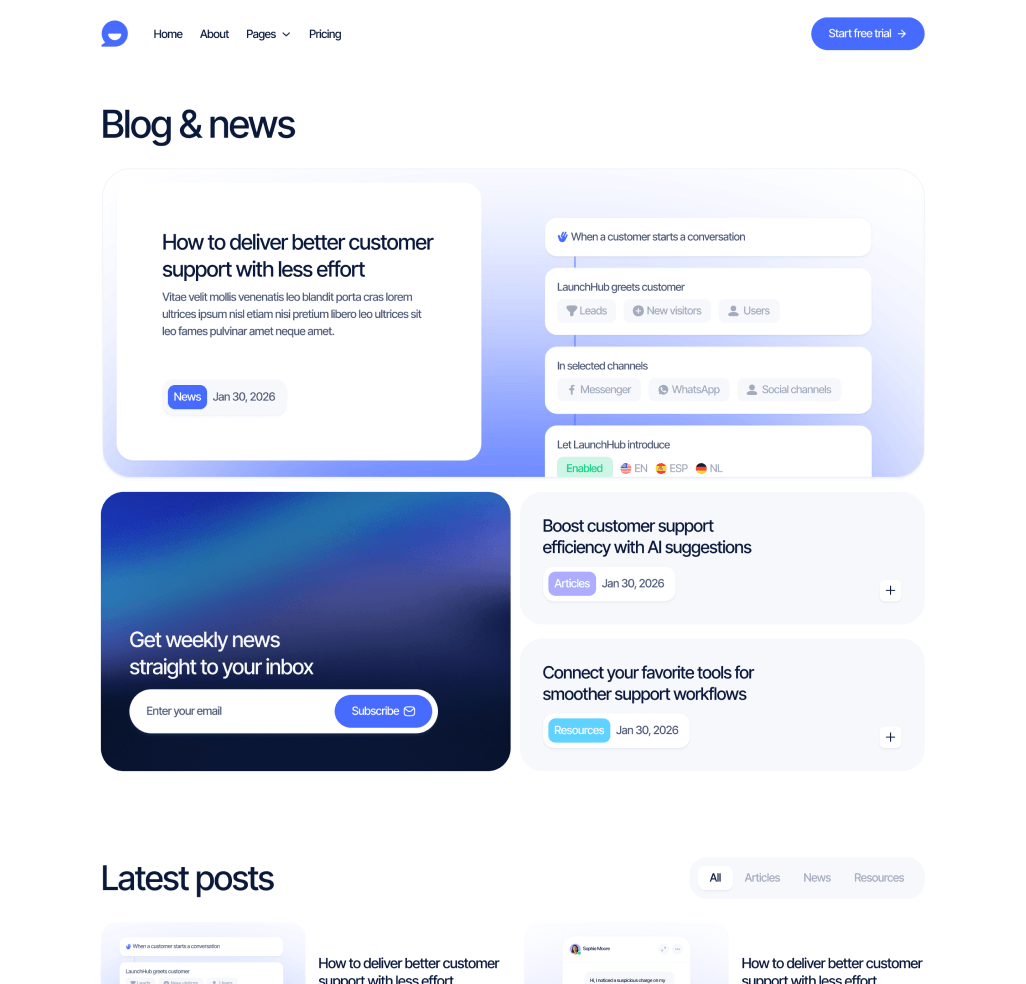 LaunchHub - Blog V2 Page - Support Platform Webflow Template