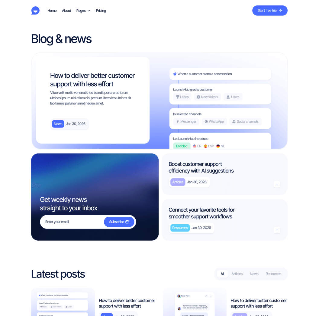 LaunchHub - Blog V2 Page - Support Platform Webflow Template