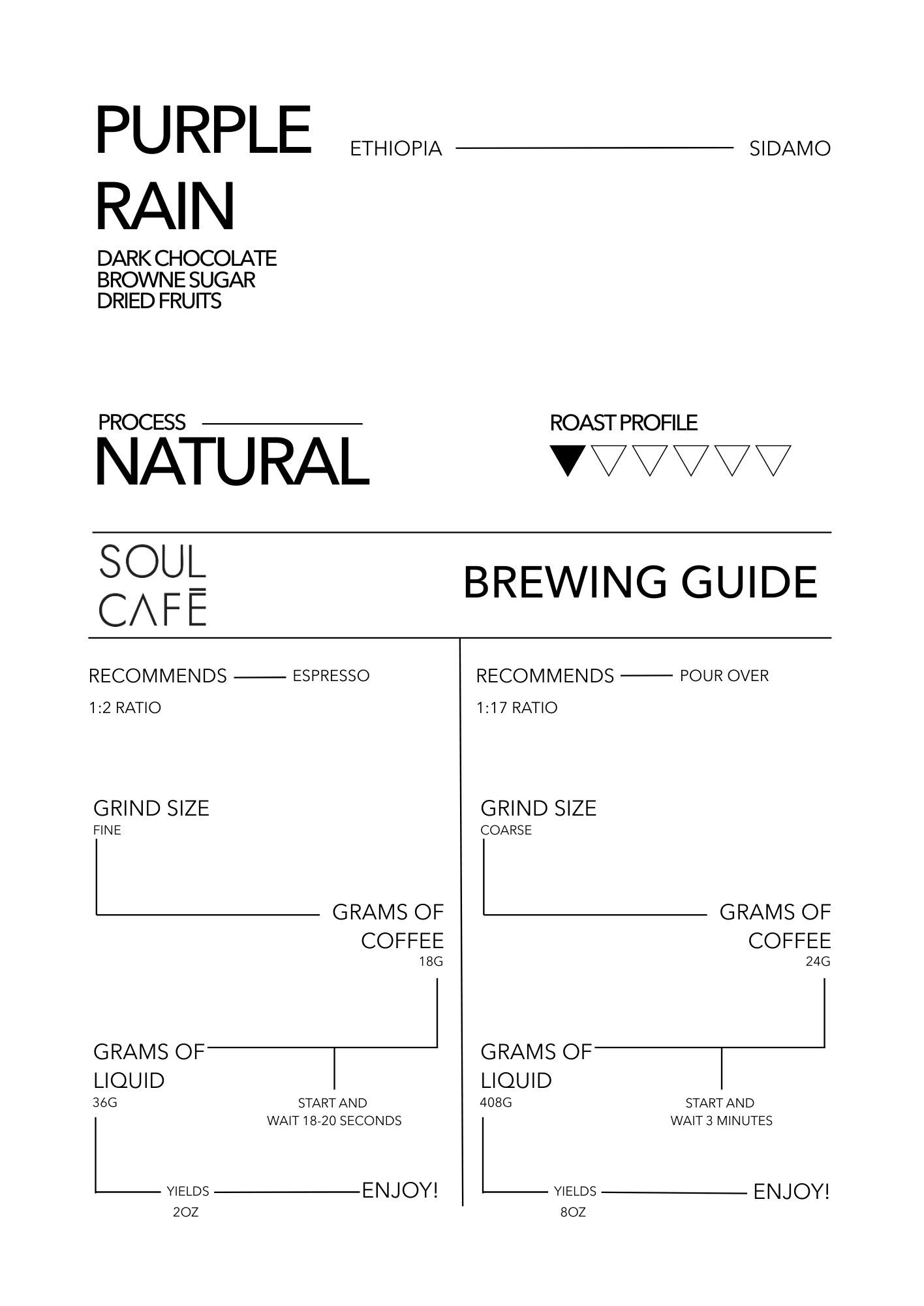 Soul Café Coffee Roasters Ethiopia Sidamo