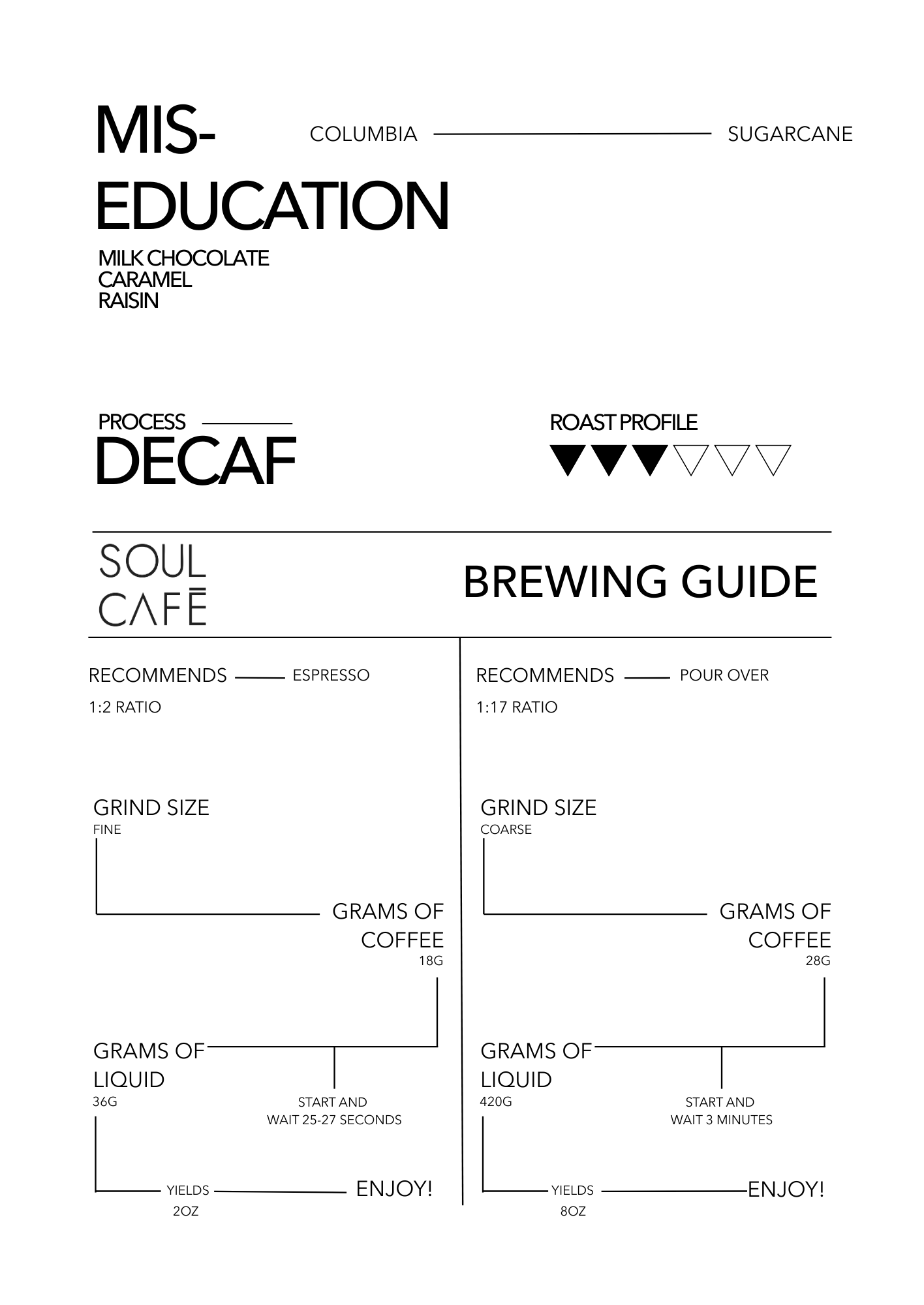 Soul Café Coffee Roasters Colombia Sugarcane Decaf