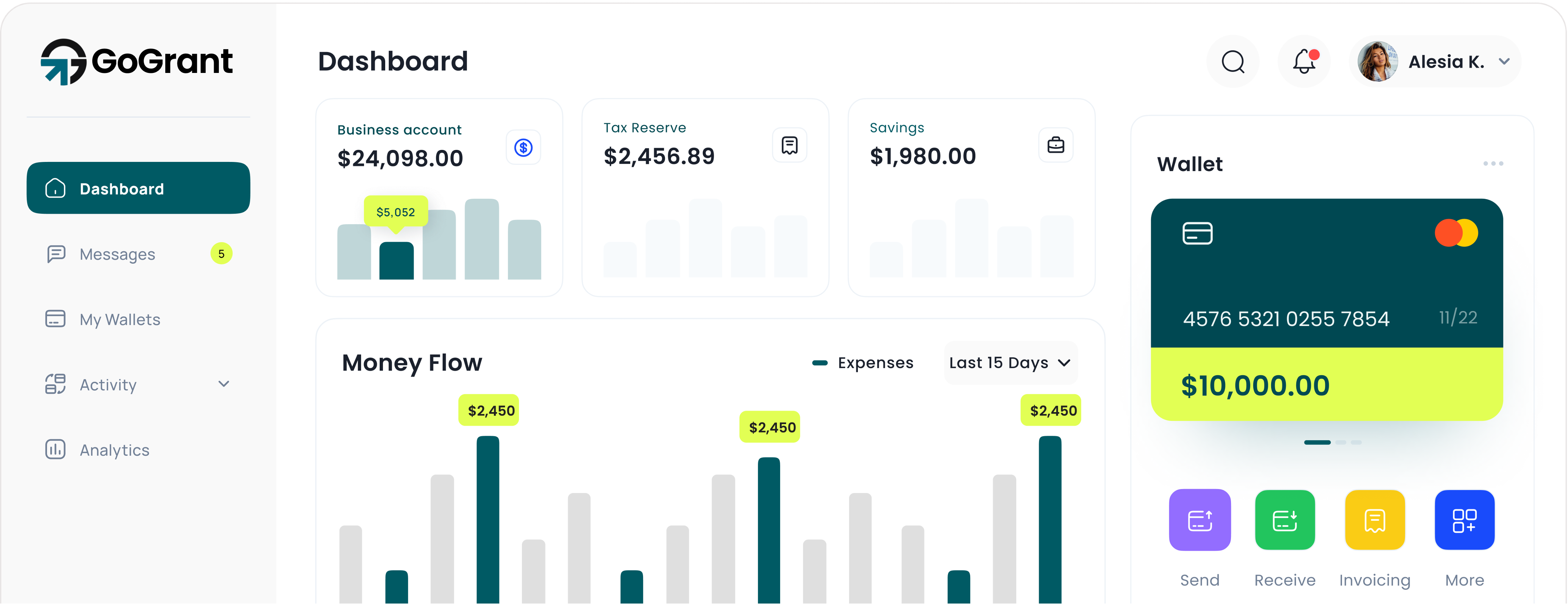 GoGrant dashboard