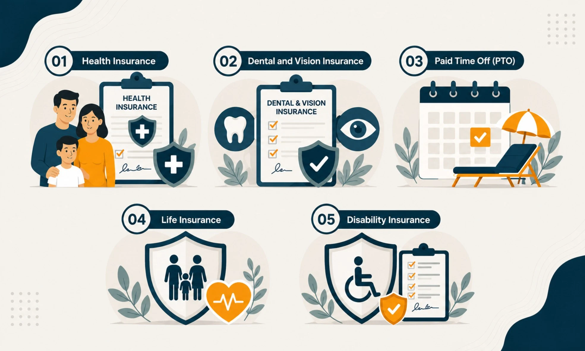 Types of Employee Benefits