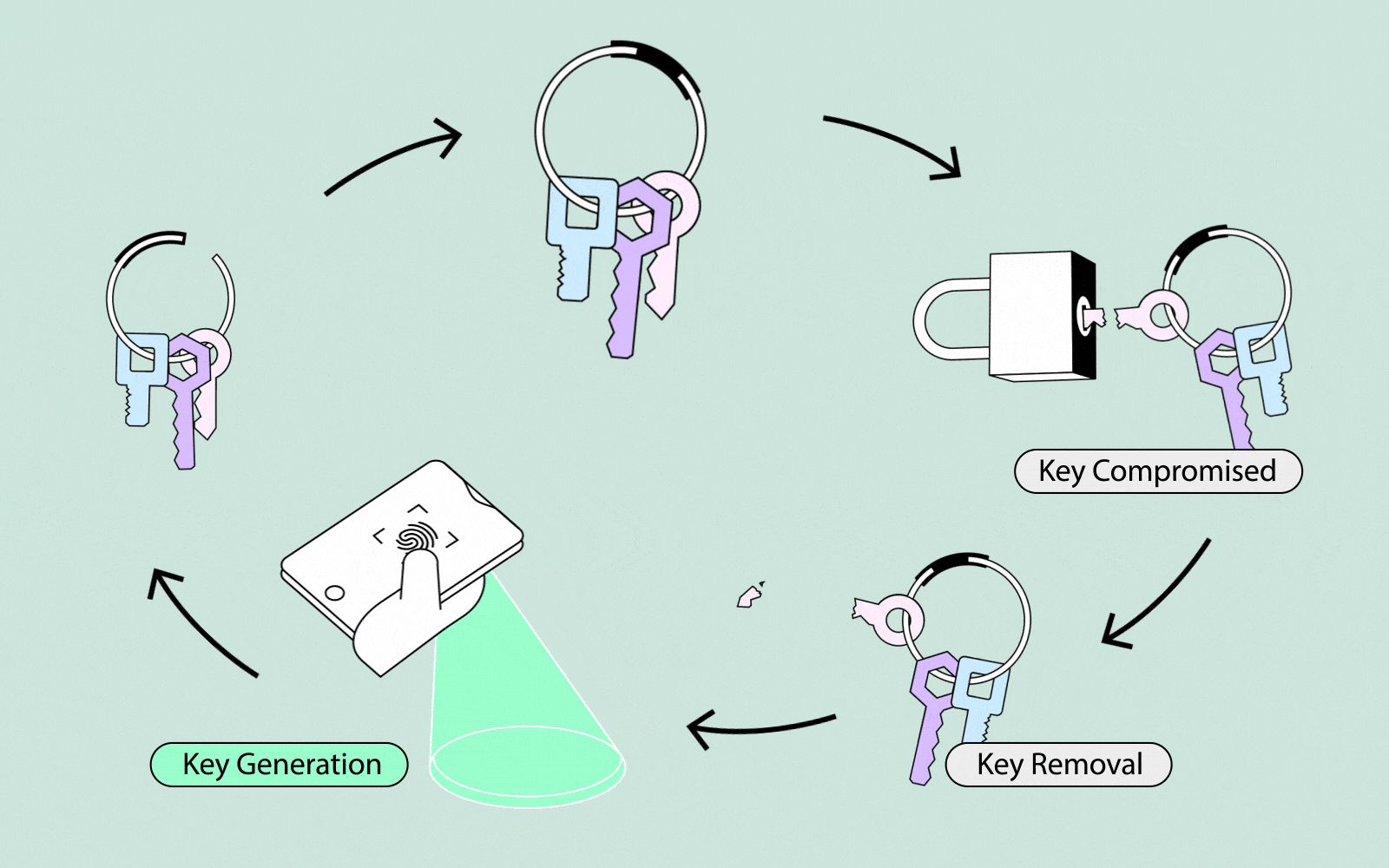Final_Illustra_3_V2_1_iteration_2.gif [优化输出图像] .