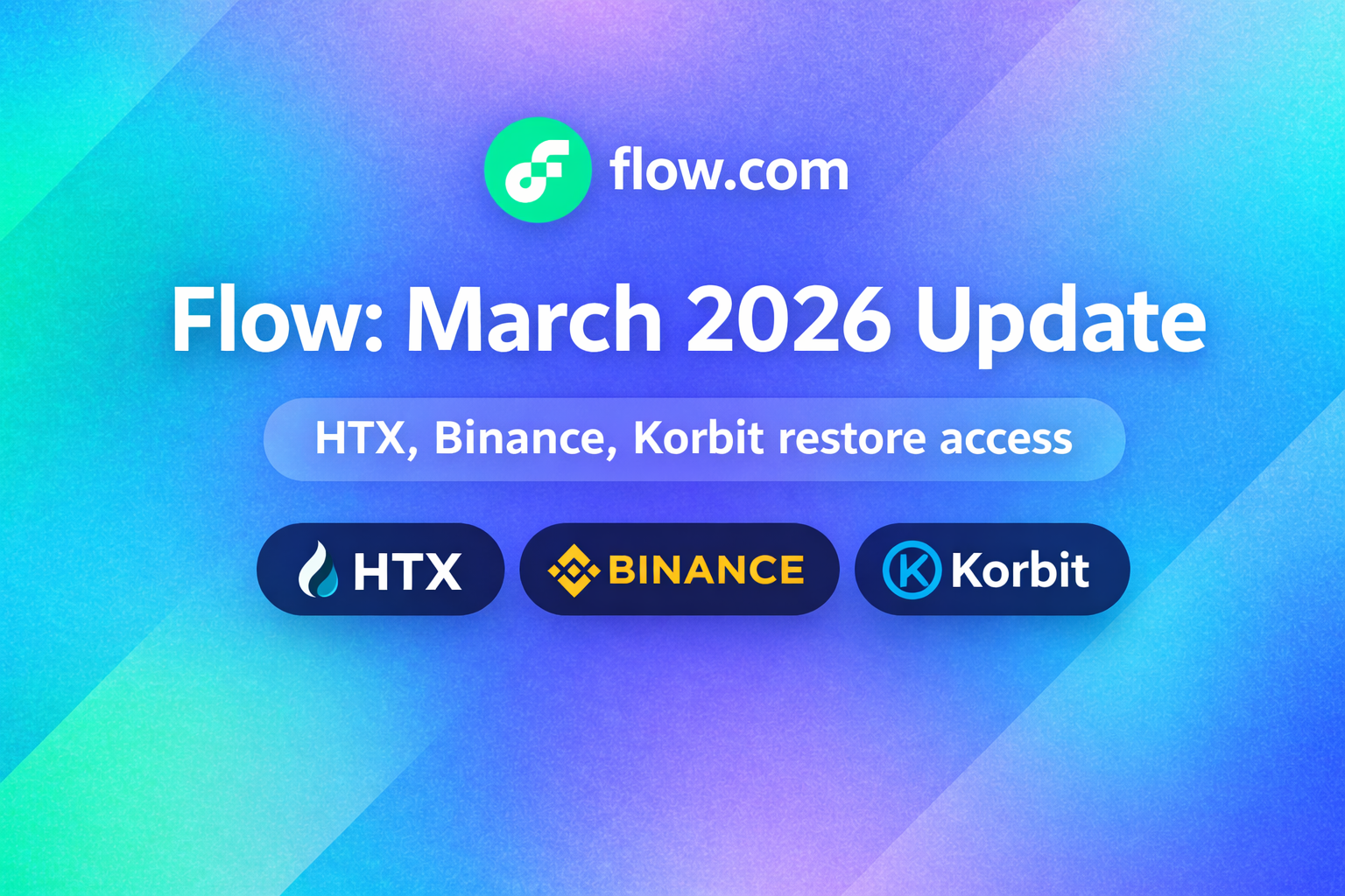Flow in 2026: Exchange Resolutions Complete, Ecosystem Growing, and a Commitment To Korea