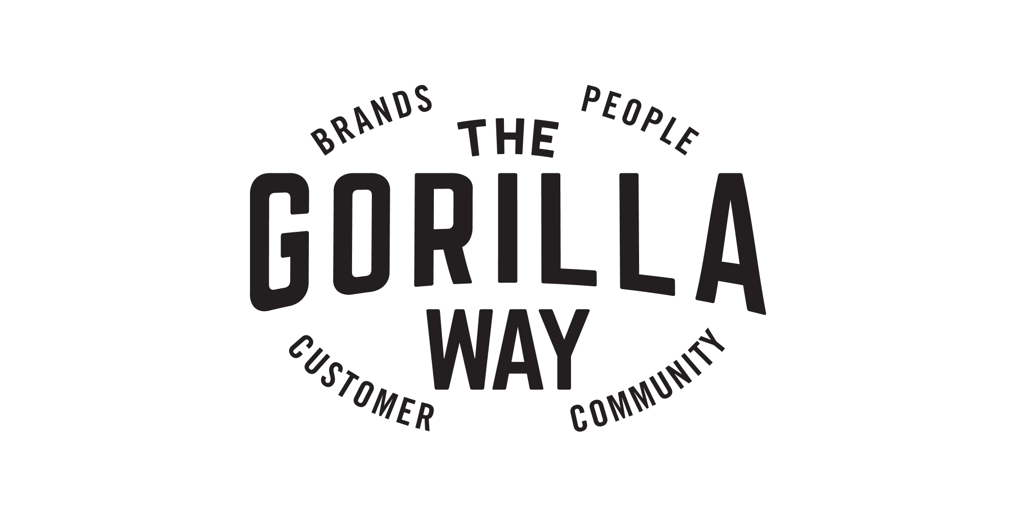 The Gorilla Way logo.