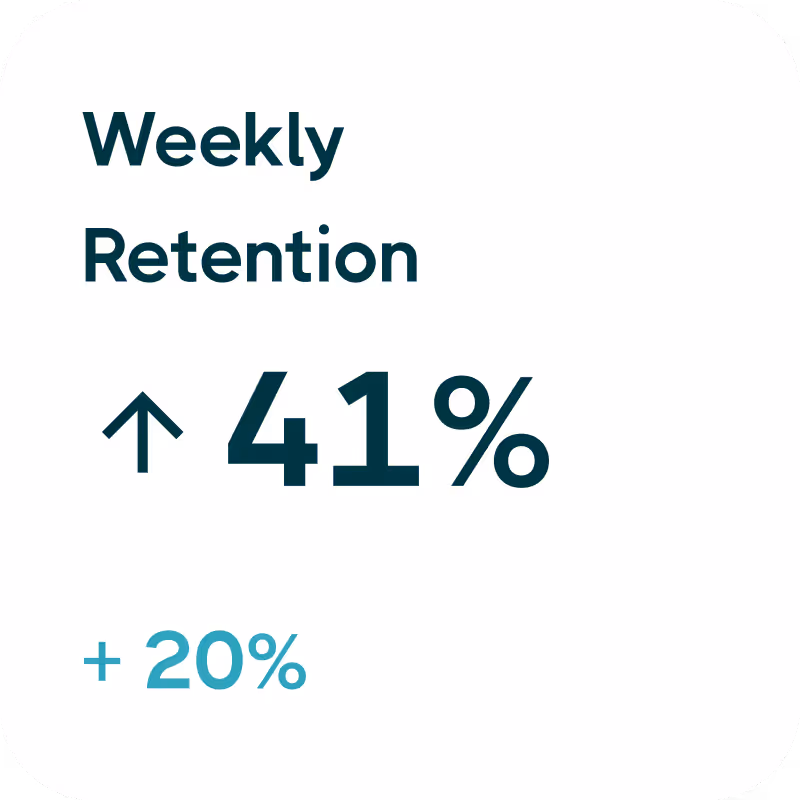+20% retention for apps with in-app community