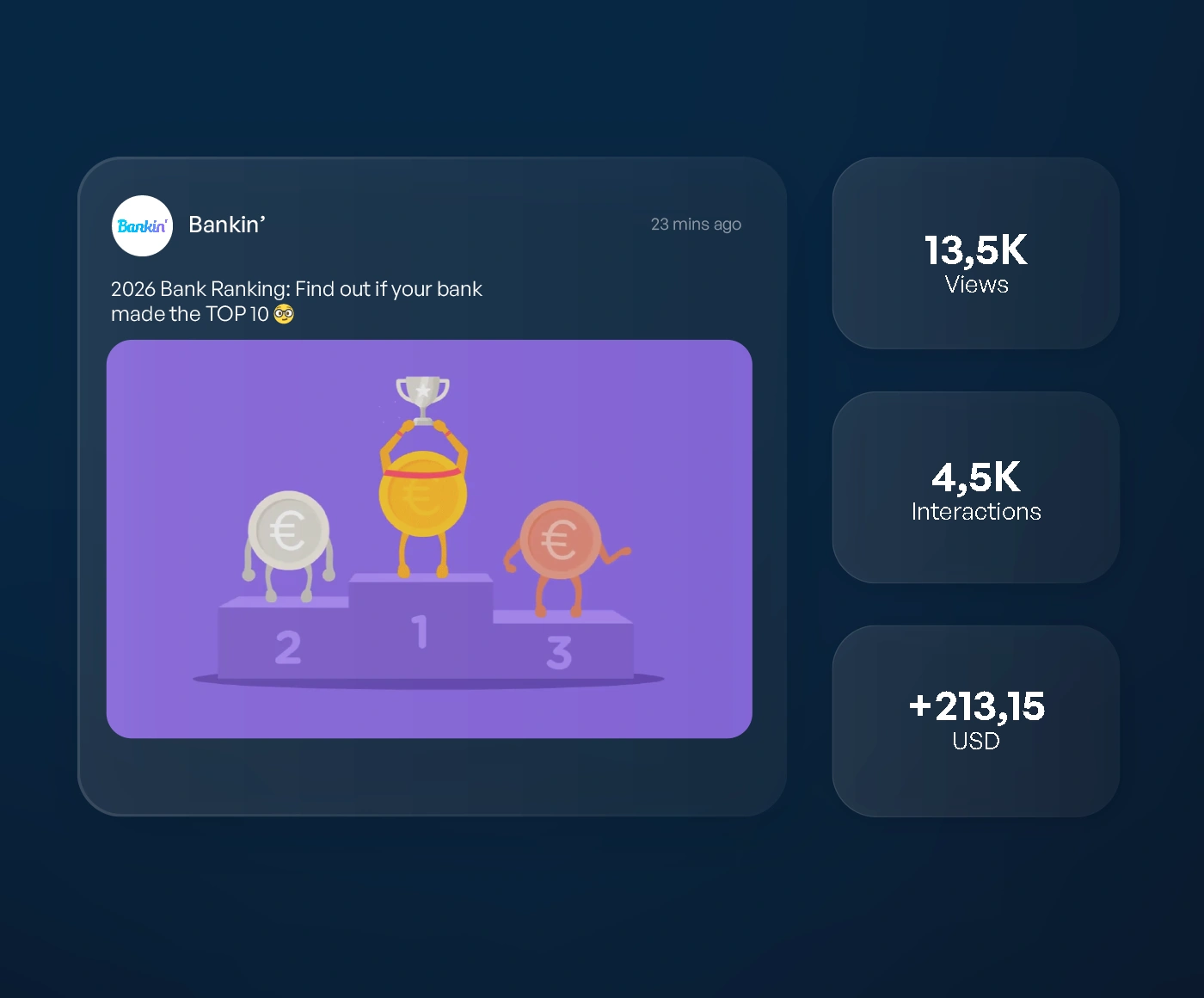 An ad moment triggered from a community interaction