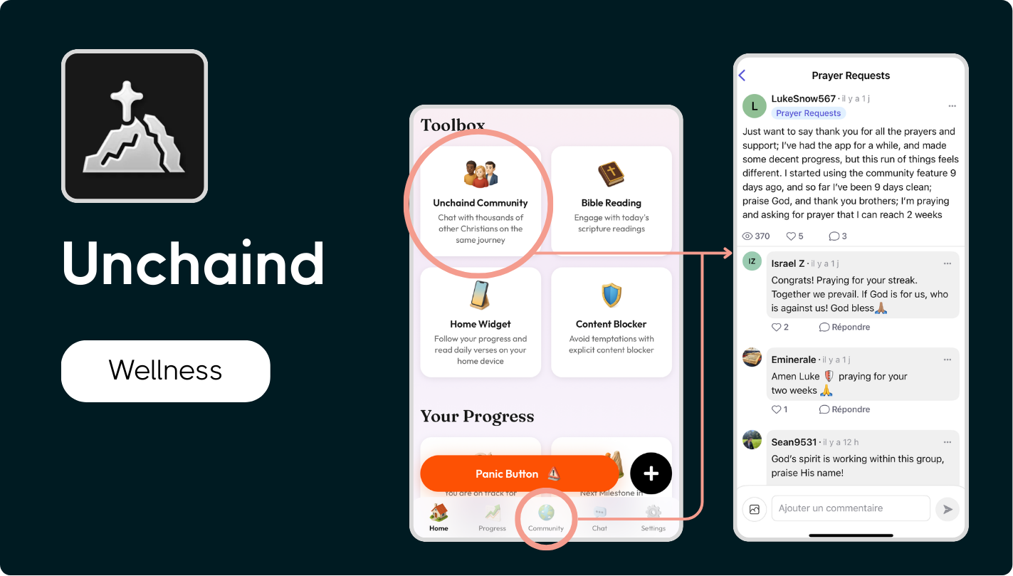 How Unchaind increased retention by 12% in under a week with Octopus Community